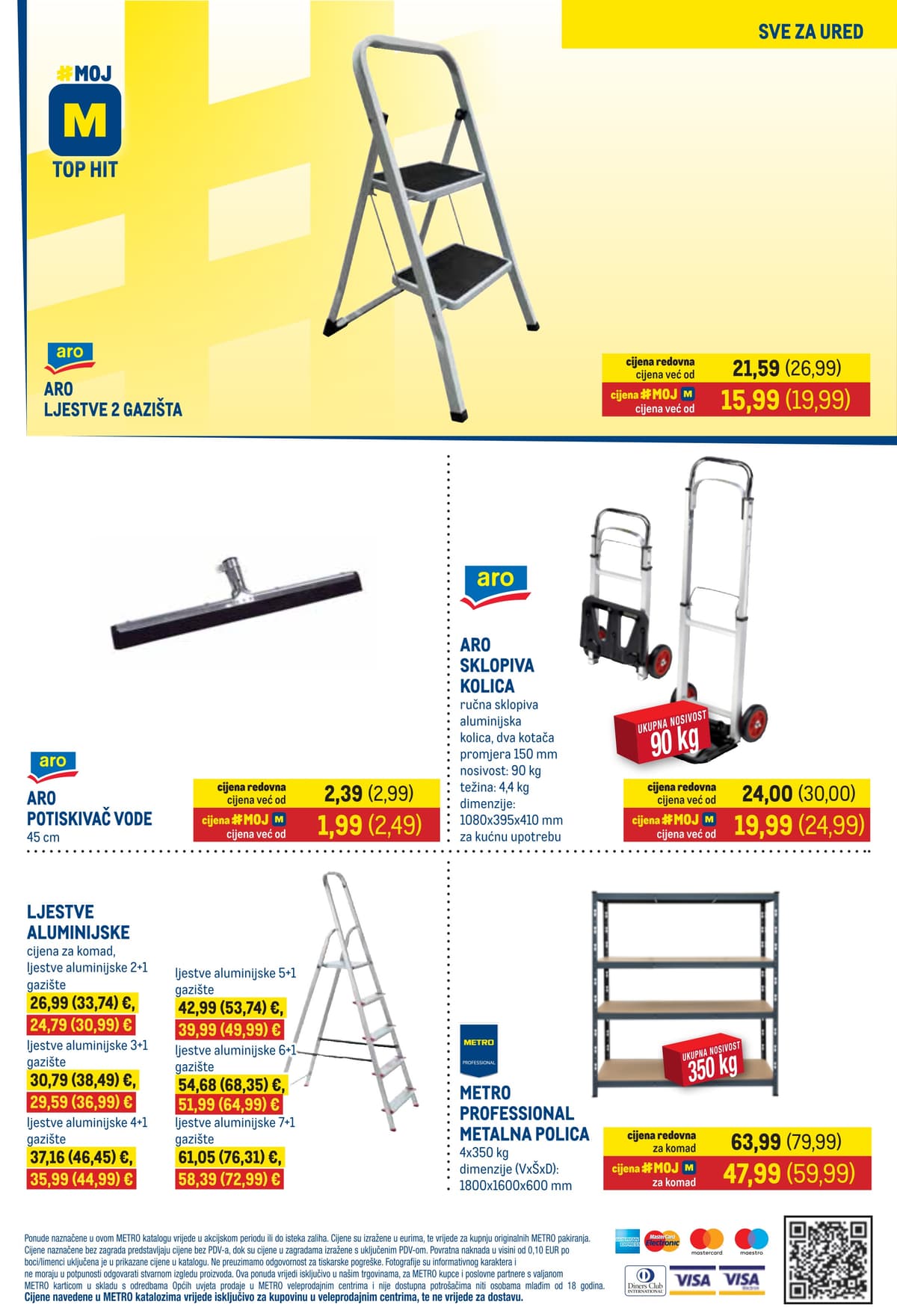 Stranica 15. Metro kataloga - Prehrana i neprehrana od 27.02.2026.