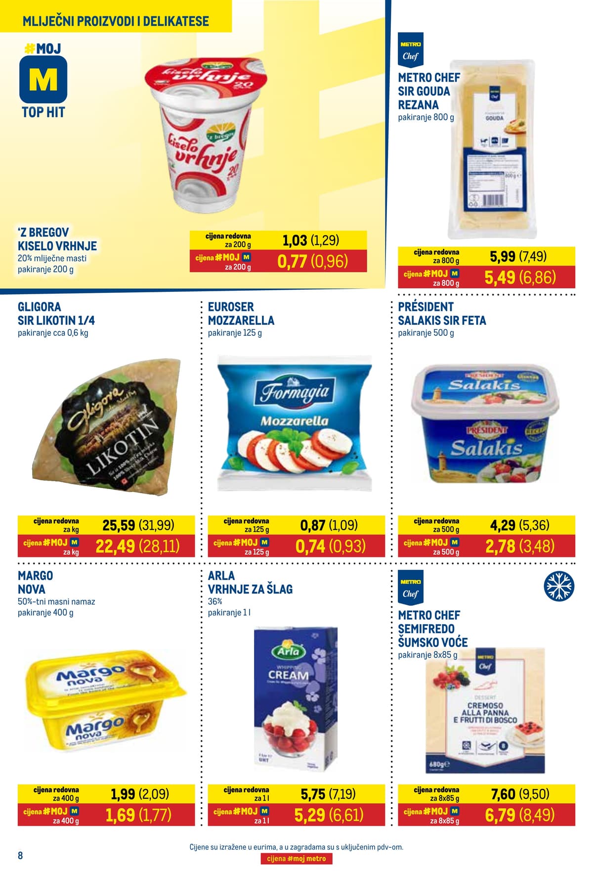 Stranica 8. Metro kataloga - Prehrana i neprehrana