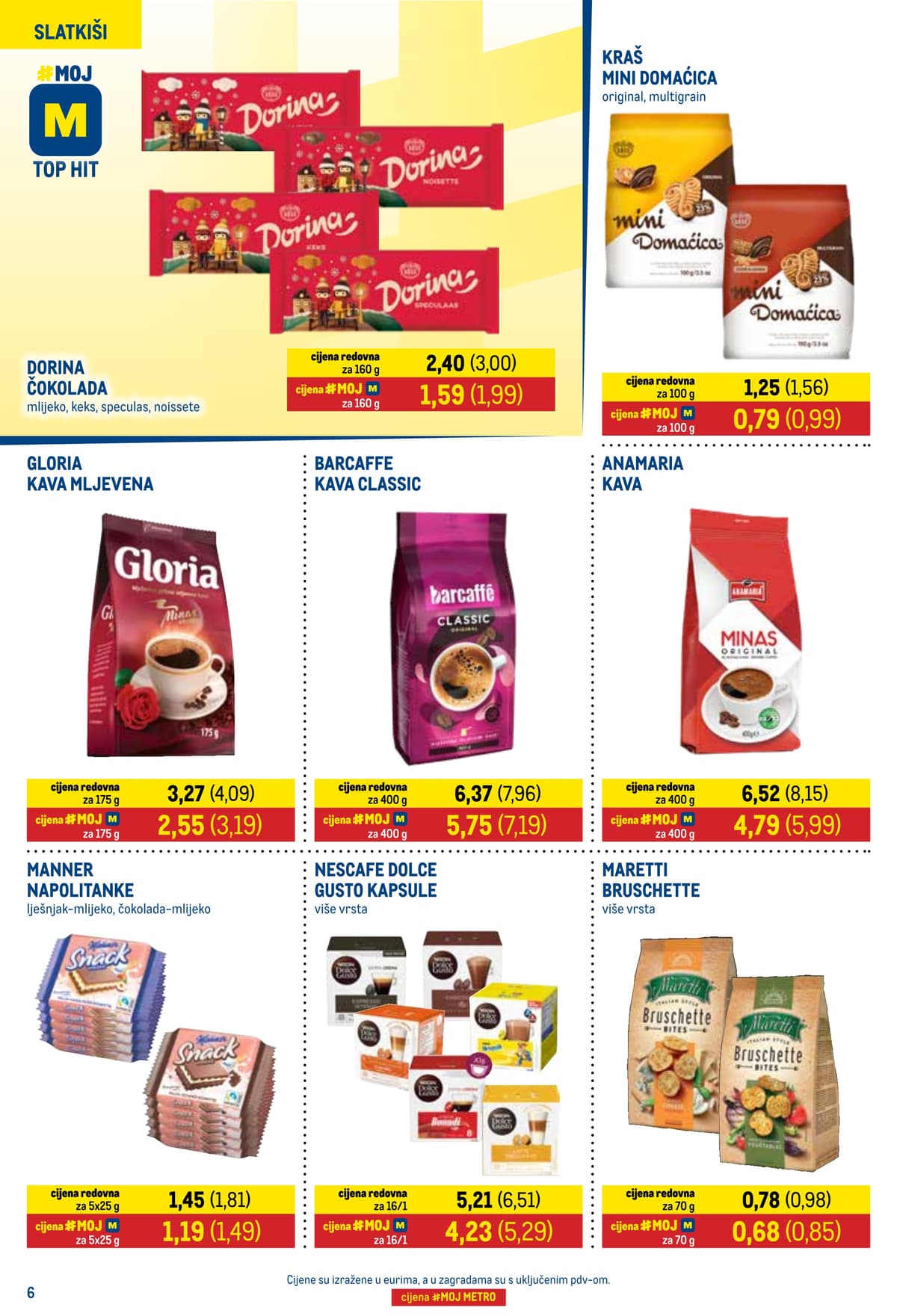 Stranica 6. Metro kataloga - Prehrana i neprehrana