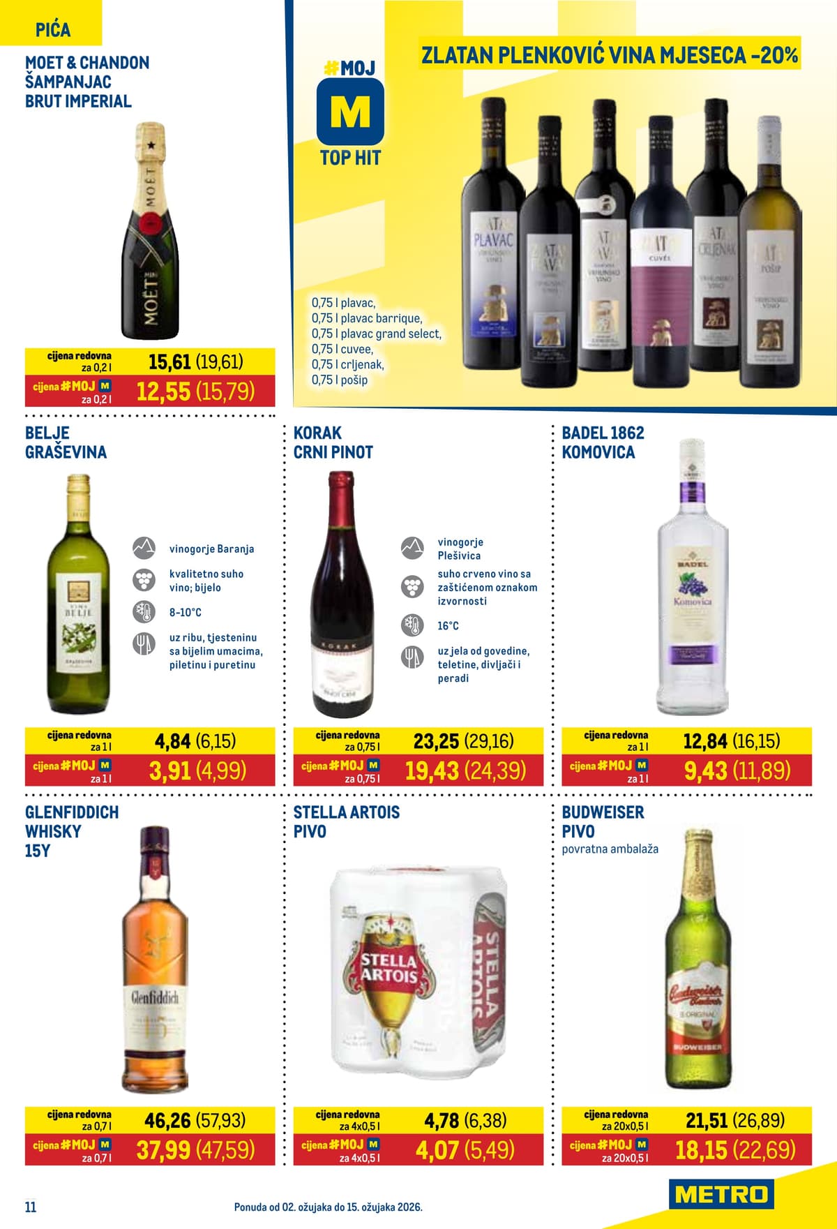 Stranica 11. Metro kataloga - Prehrana i Neprehrana