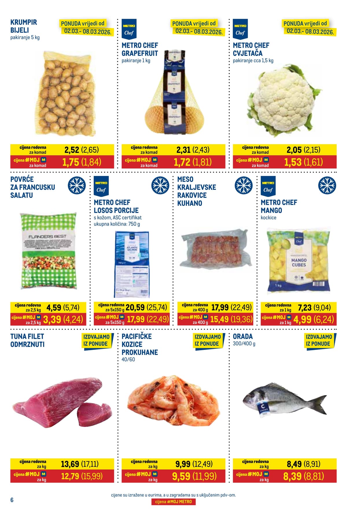 Stranica 6. Metro kataloga - Prehrana i Neprehrana
