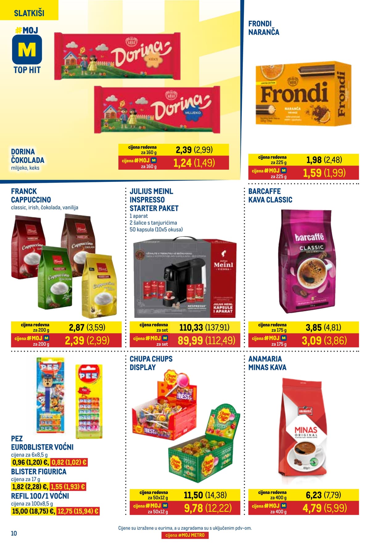 Stranica 10. Metro kataloga - Prehrana i Neprehrana