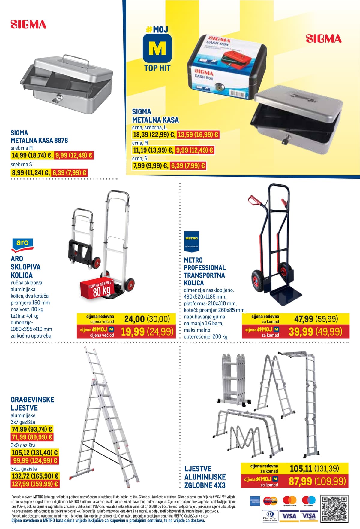 Stranica 15. Metro kataloga - Prehrana i Neprehrana