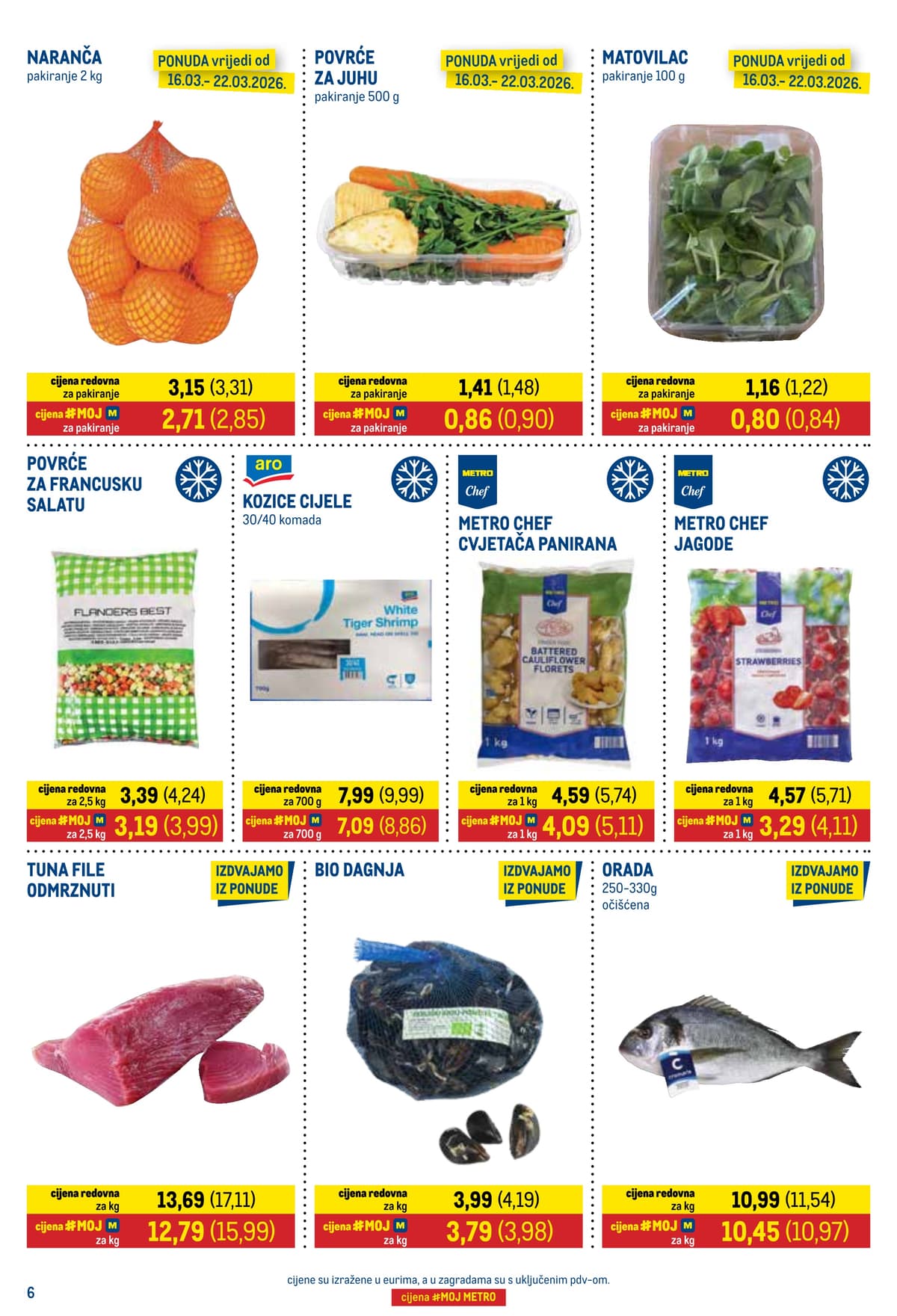 Stranica 6. Metro kataloga - Prehrana i Neprehrana