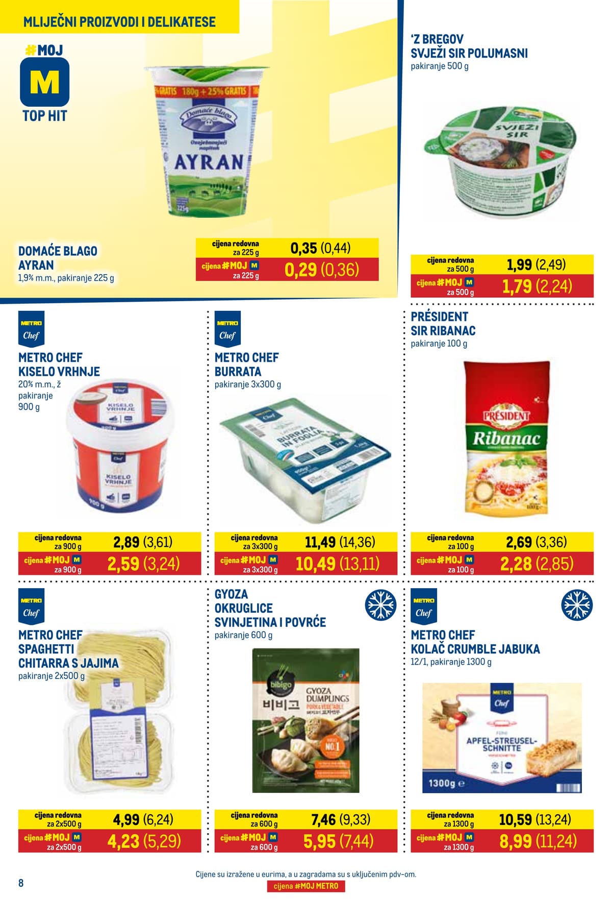 Stranica 8. Metro kataloga - Prehrana i Neprehrana