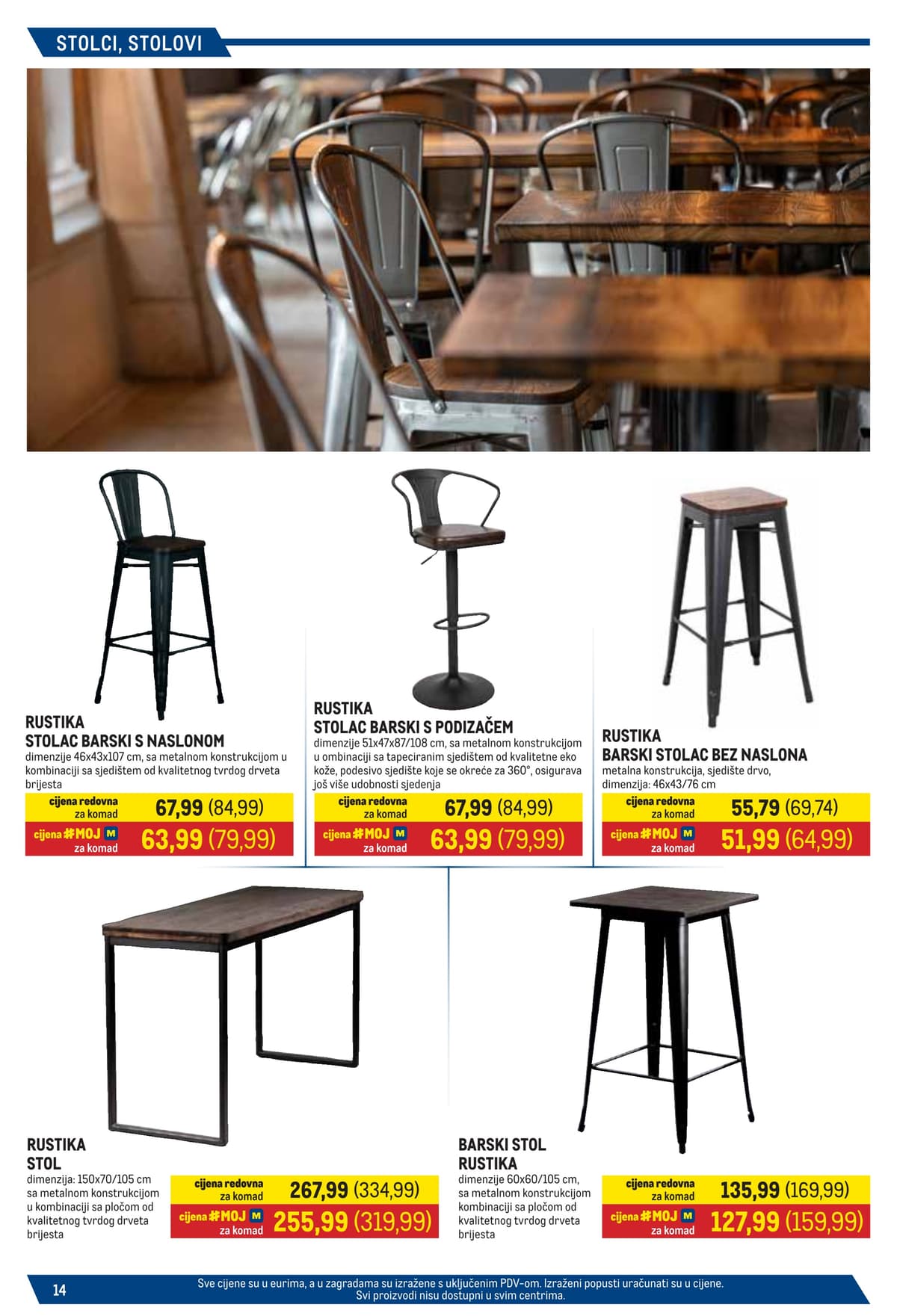 Stranica 14. Metro kataloga - Sve Za Terasu