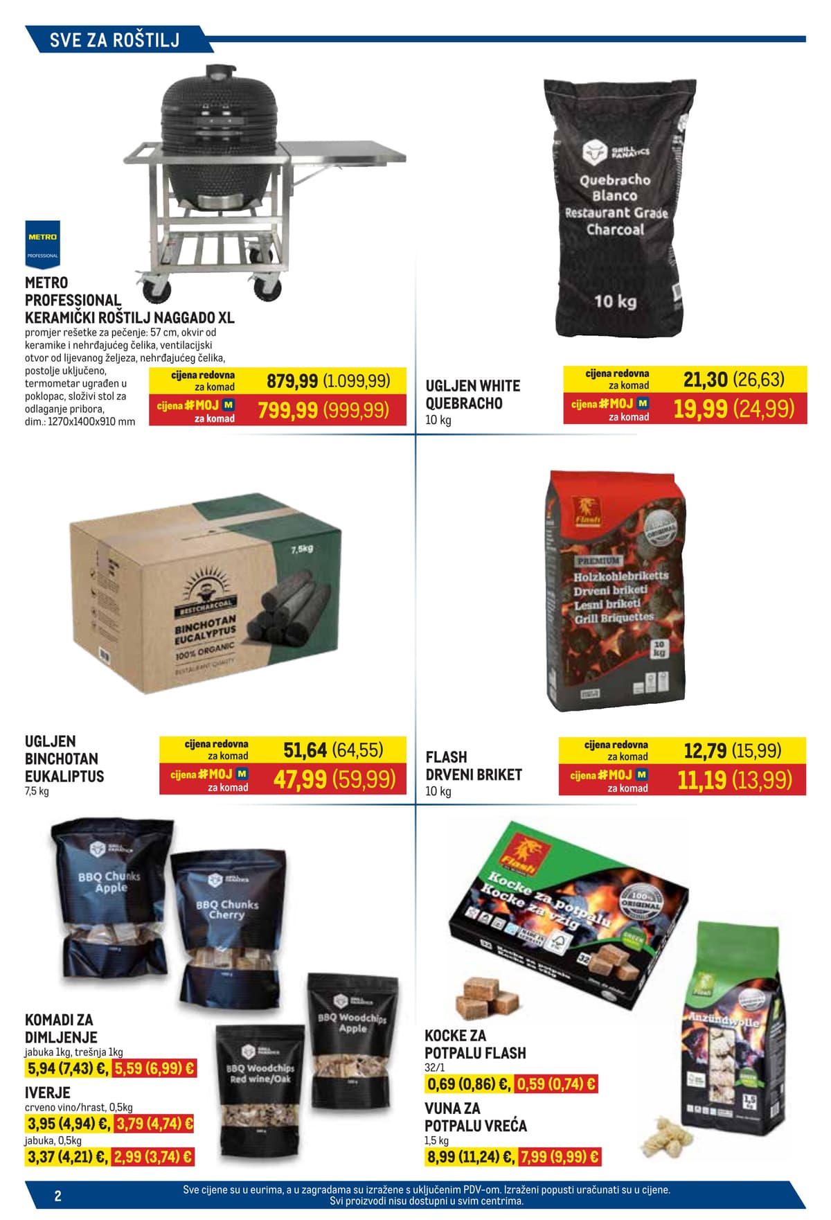 Stranica 2. Metro kataloga - Sve Za Terasu