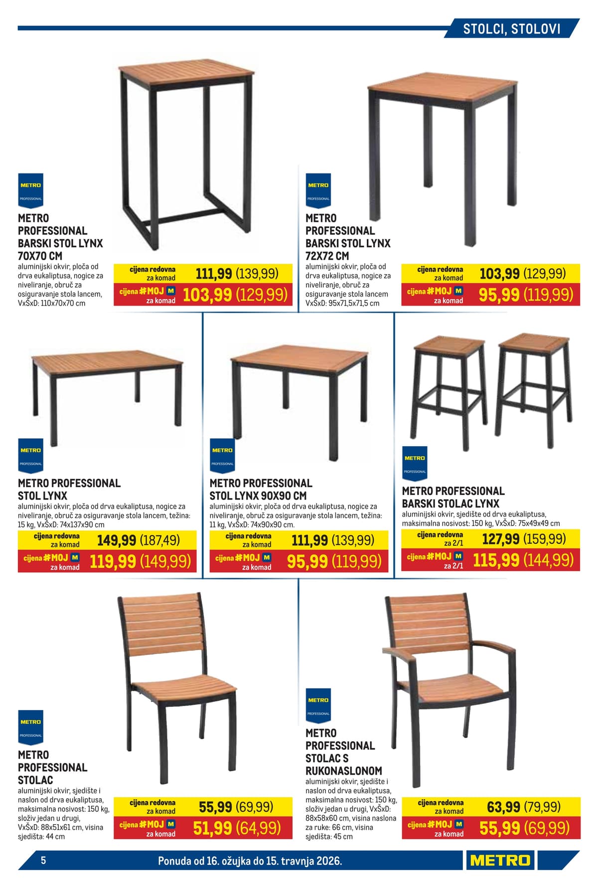 Stranica 5. Metro kataloga - Sve Za Terasu