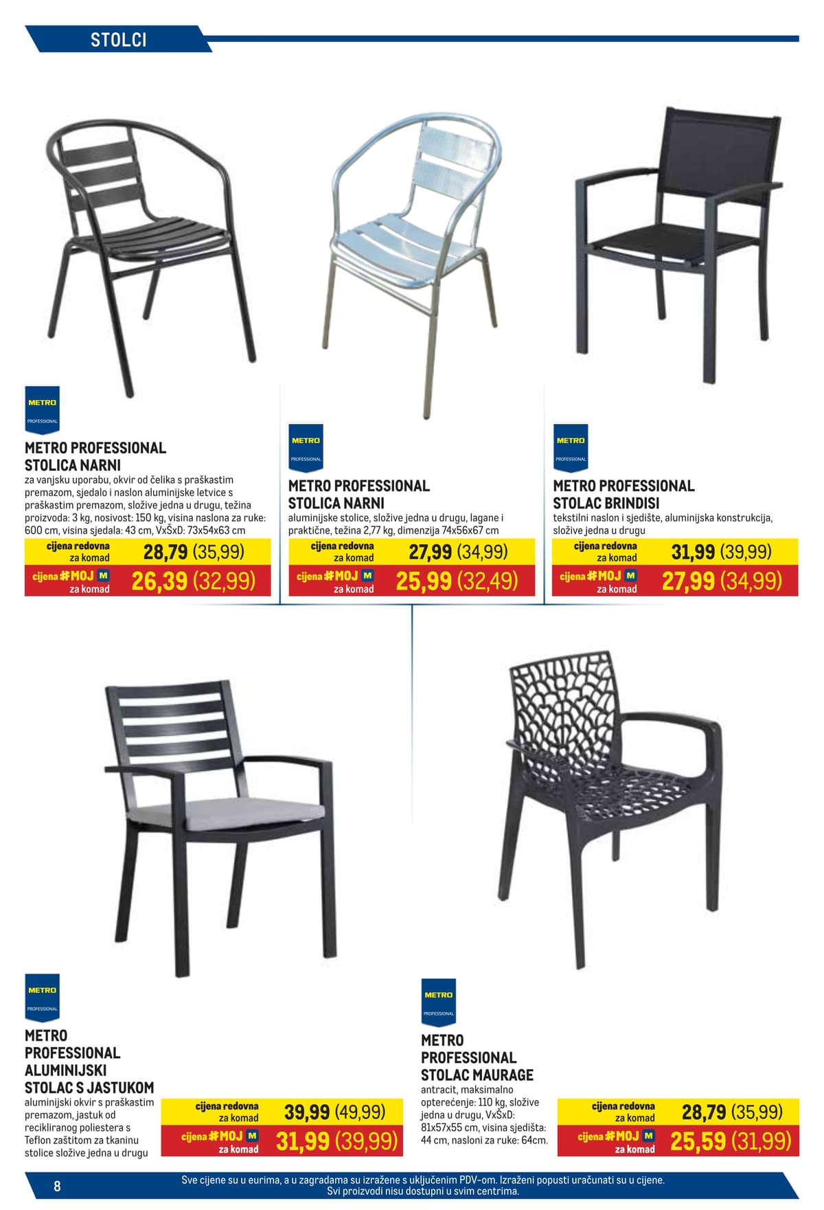 Stranica 8. Metro kataloga - Sve Za Terasu