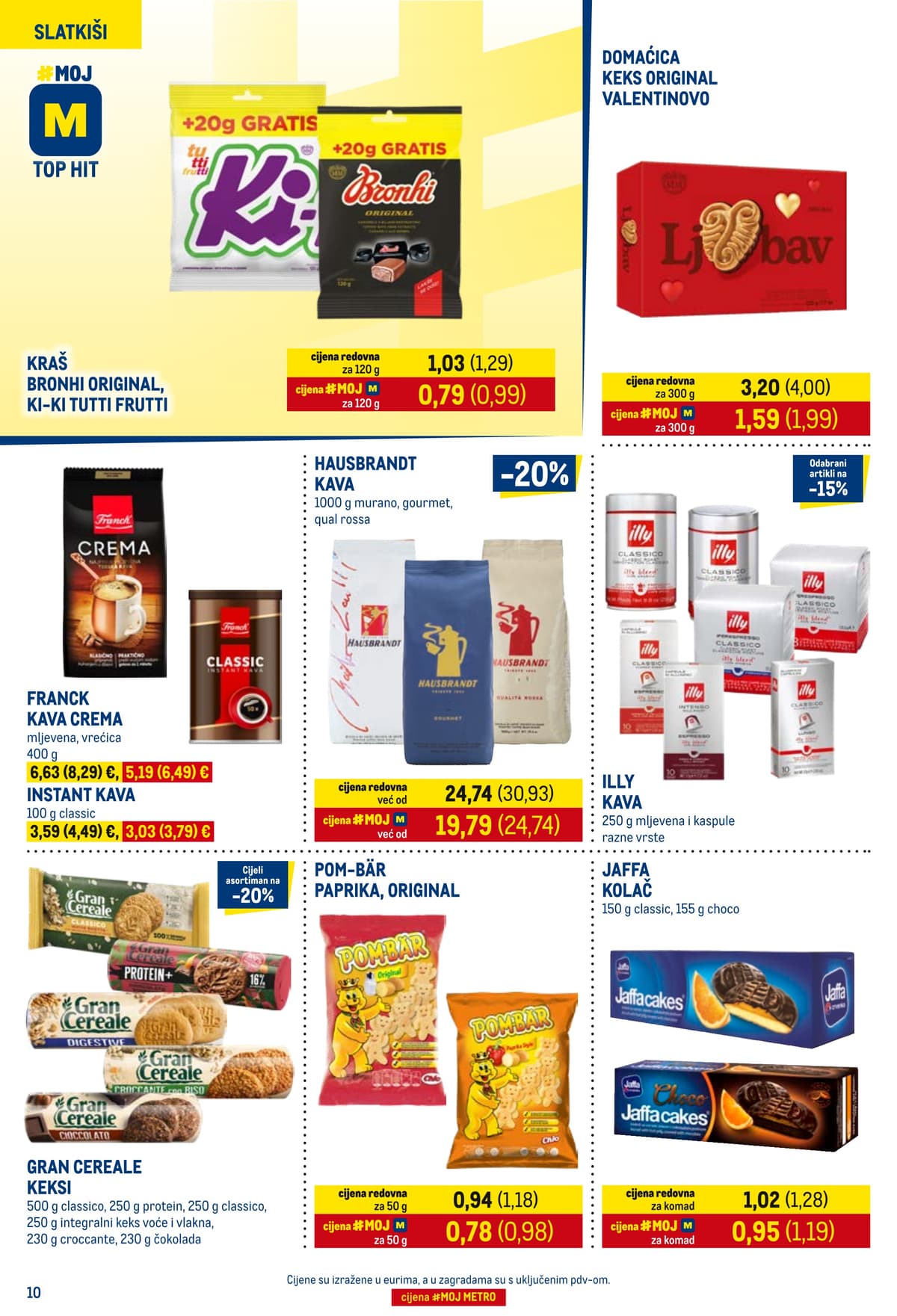 Stranica 10. Metro kataloga - Prehrana i Neprehrana