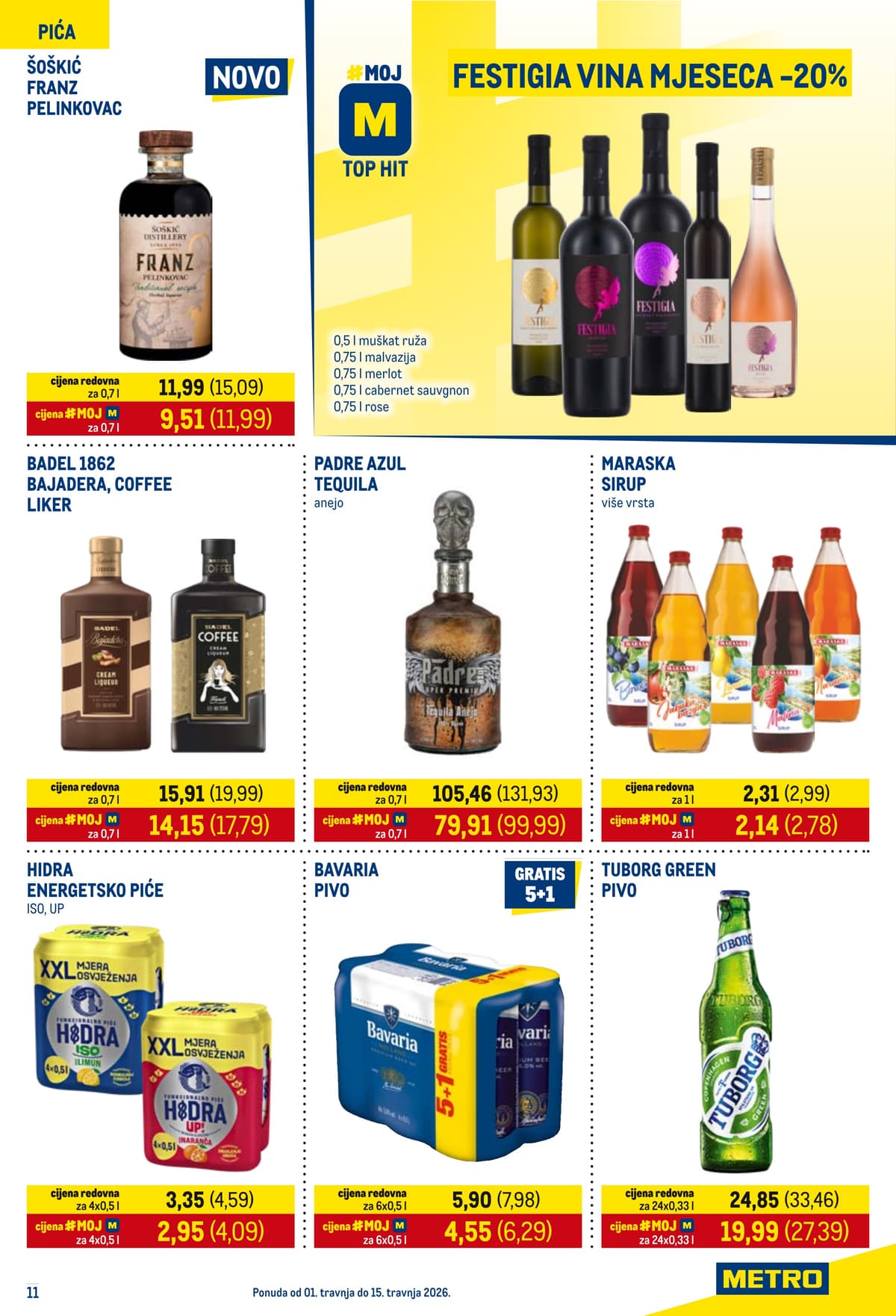 Stranica 11. Metro kataloga - Prehrana i Neprehrana