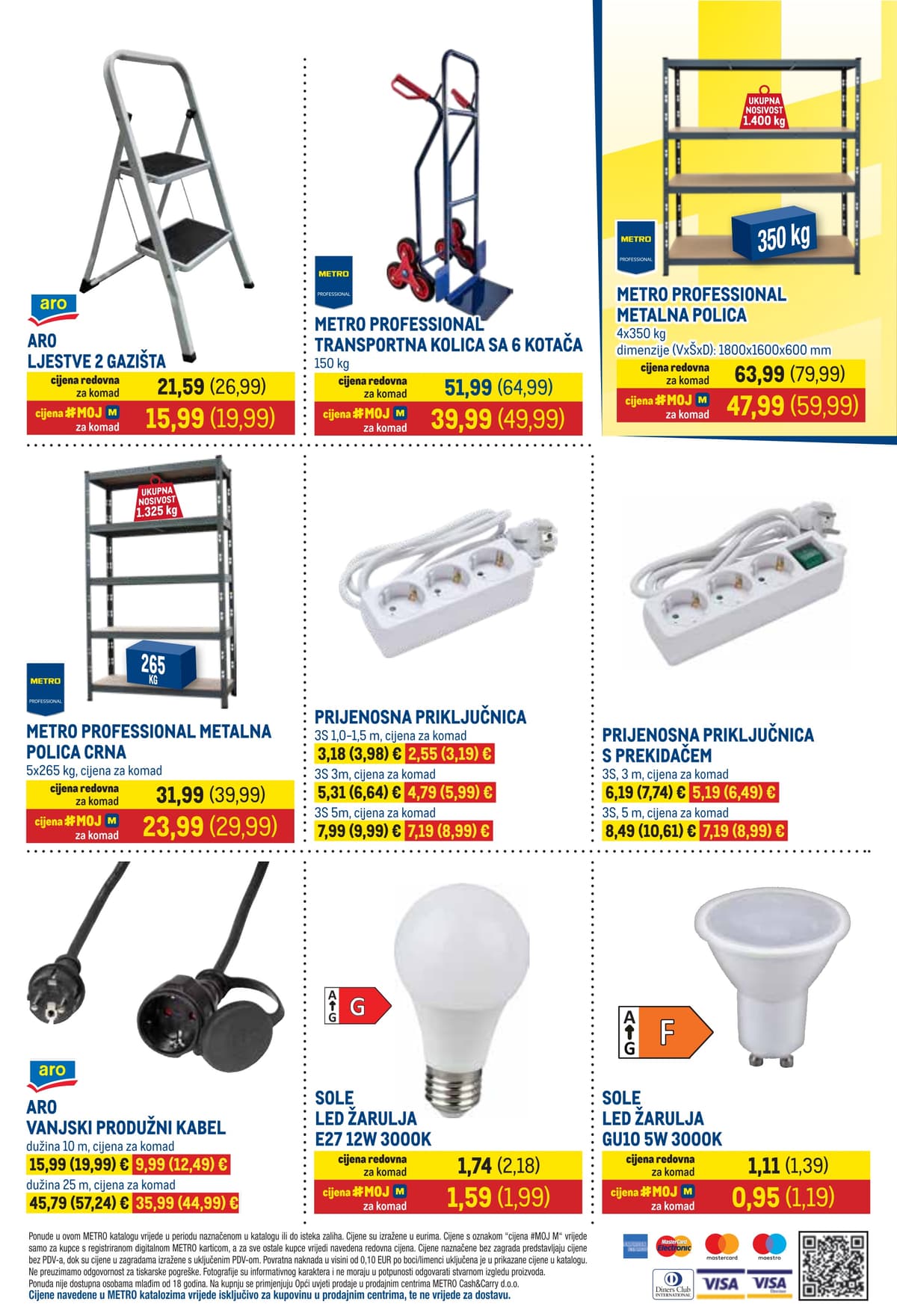 Stranica 15. Metro kataloga - Prehrana i Neprehrana