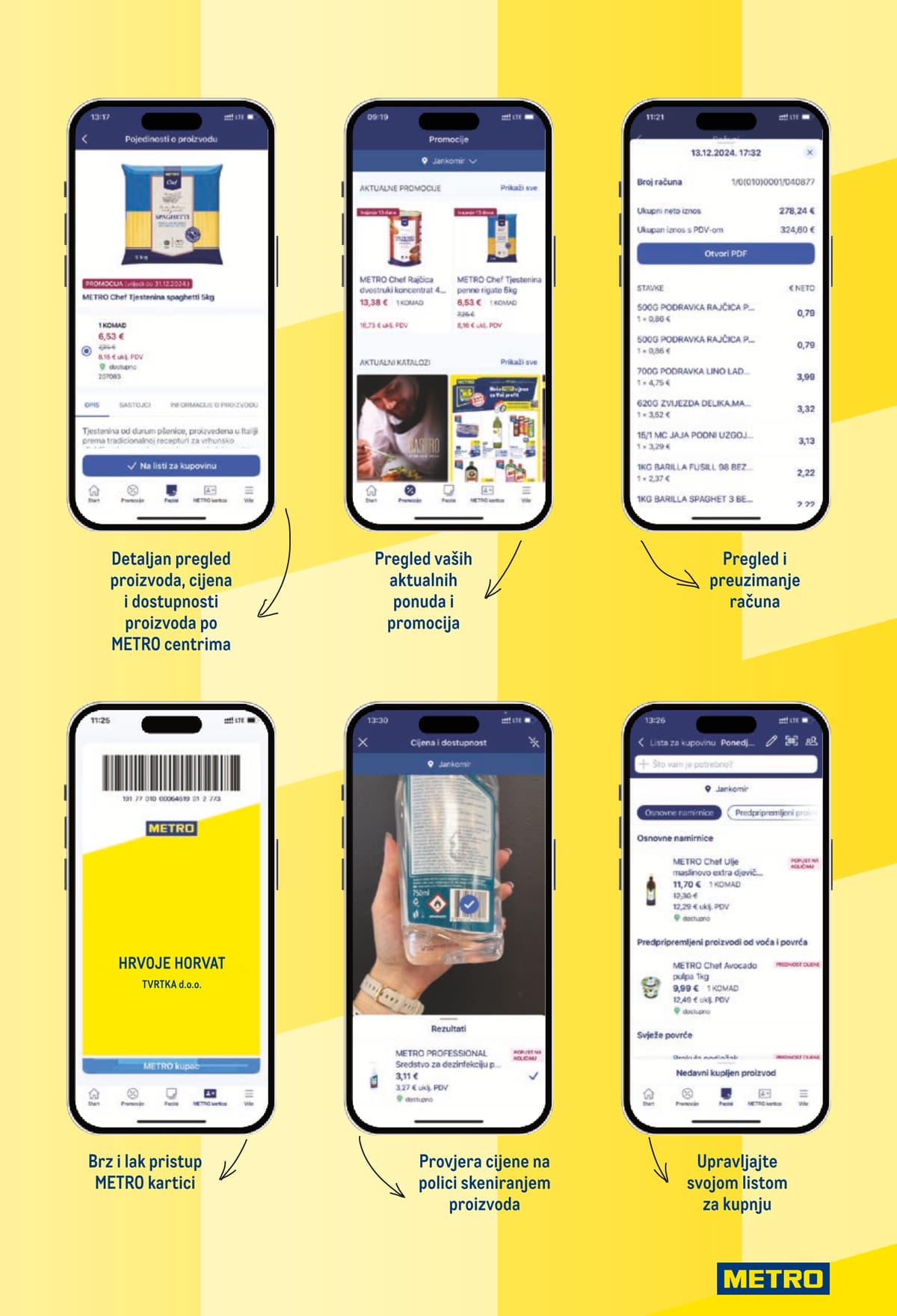 Stranica 5. Metro kataloga - Prehrana i Neprehrana od 29.03.2026.