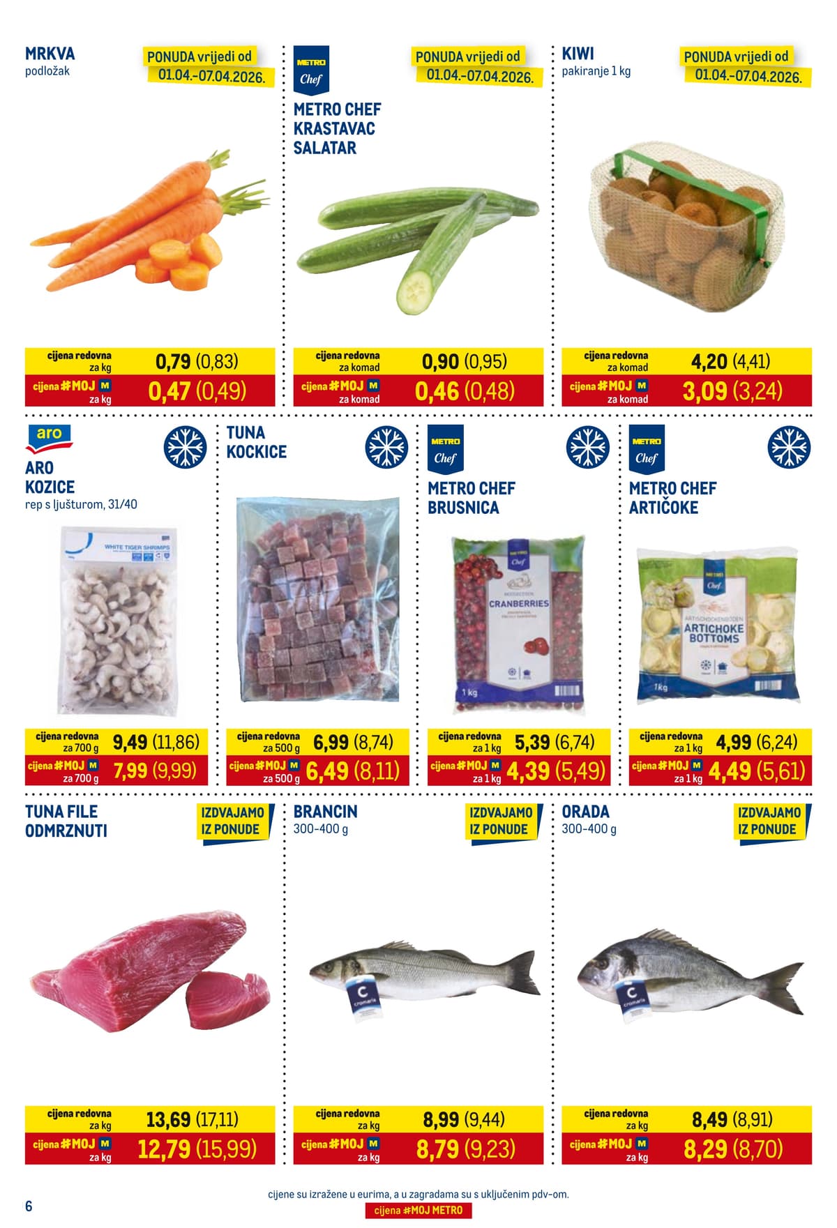 Stranica 6. Metro kataloga - Prehrana i Neprehrana