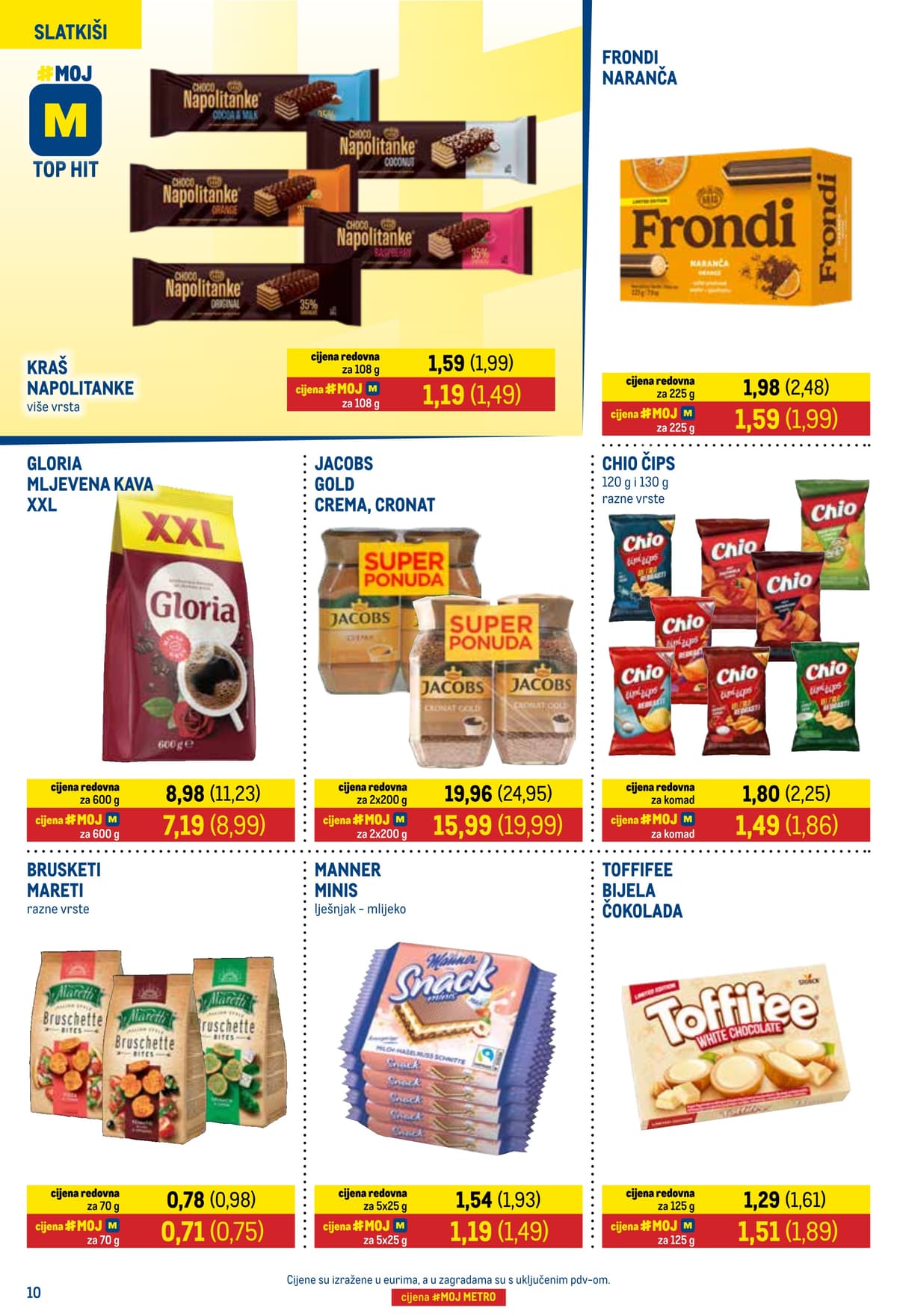 Stranica 10. Metro kataloga - Prehrana i Neprehrana