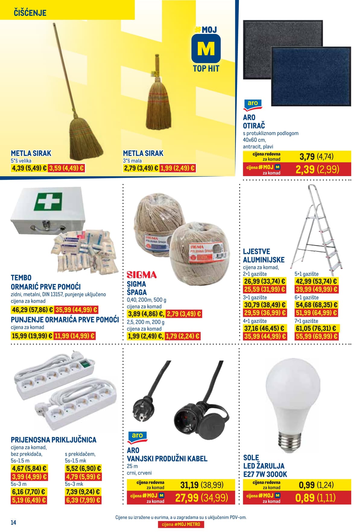 Stranica 14. Metro kataloga - Prehrana i Neprehrana