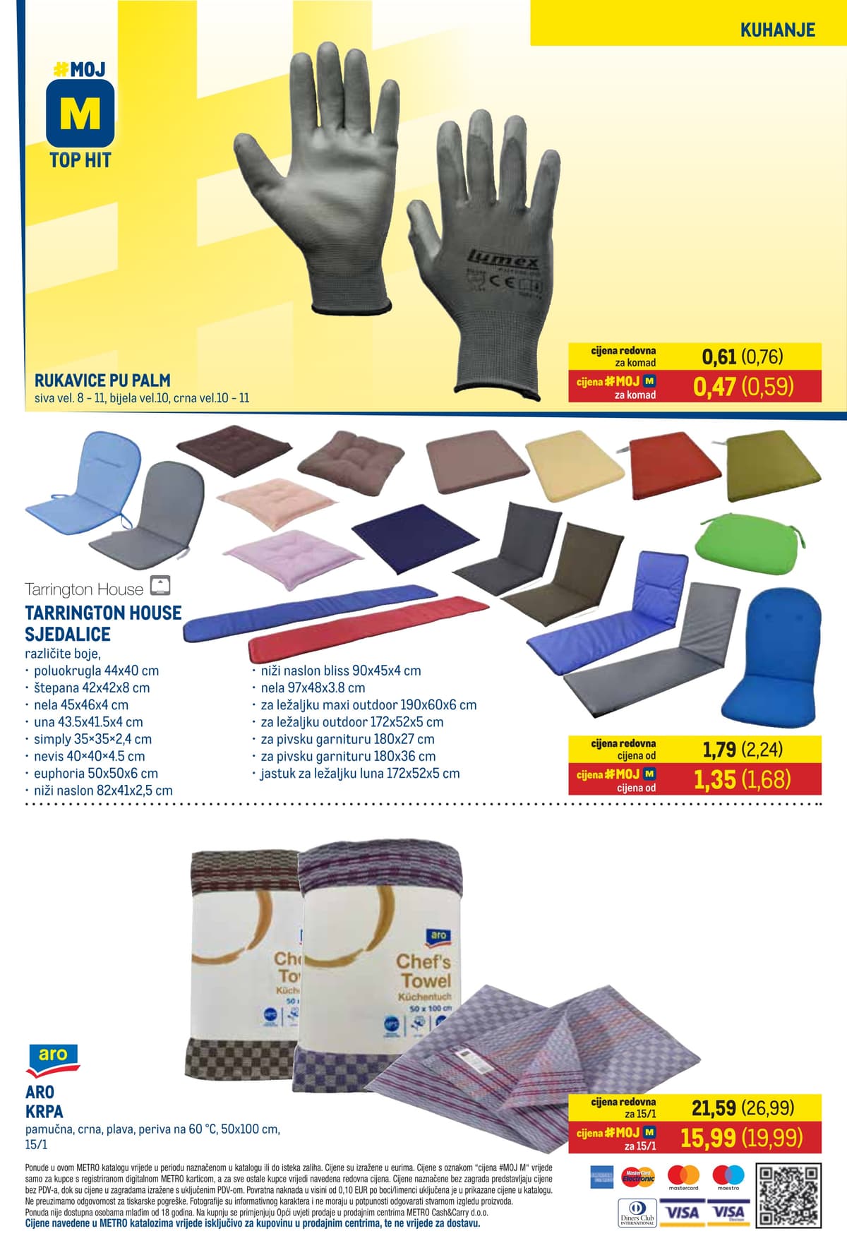 Stranica 15. Metro kataloga - Prehrana i Neprehrana