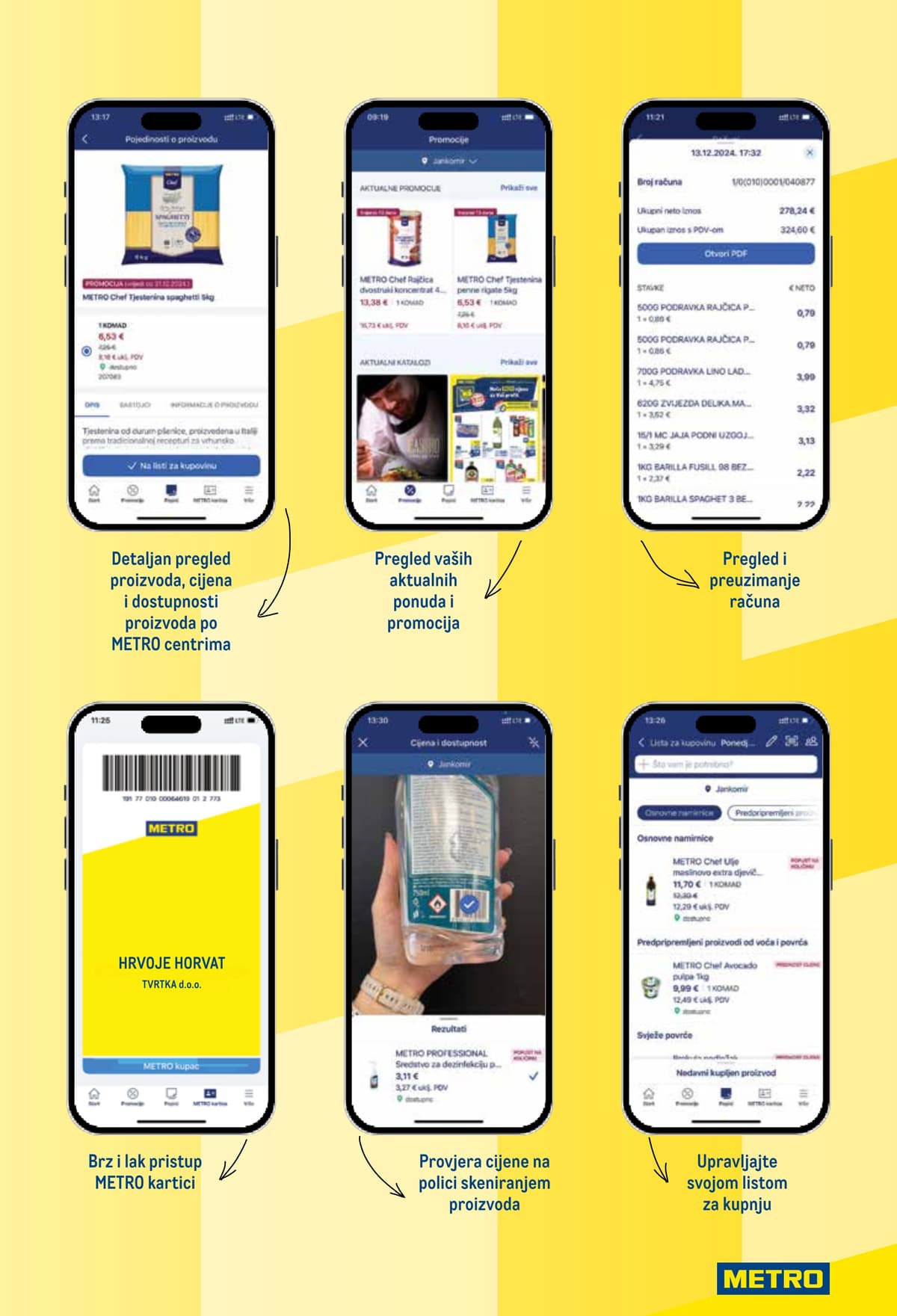 Stranica 5. Metro kataloga - Prehrana i Neprehrana od 27.04.2026.