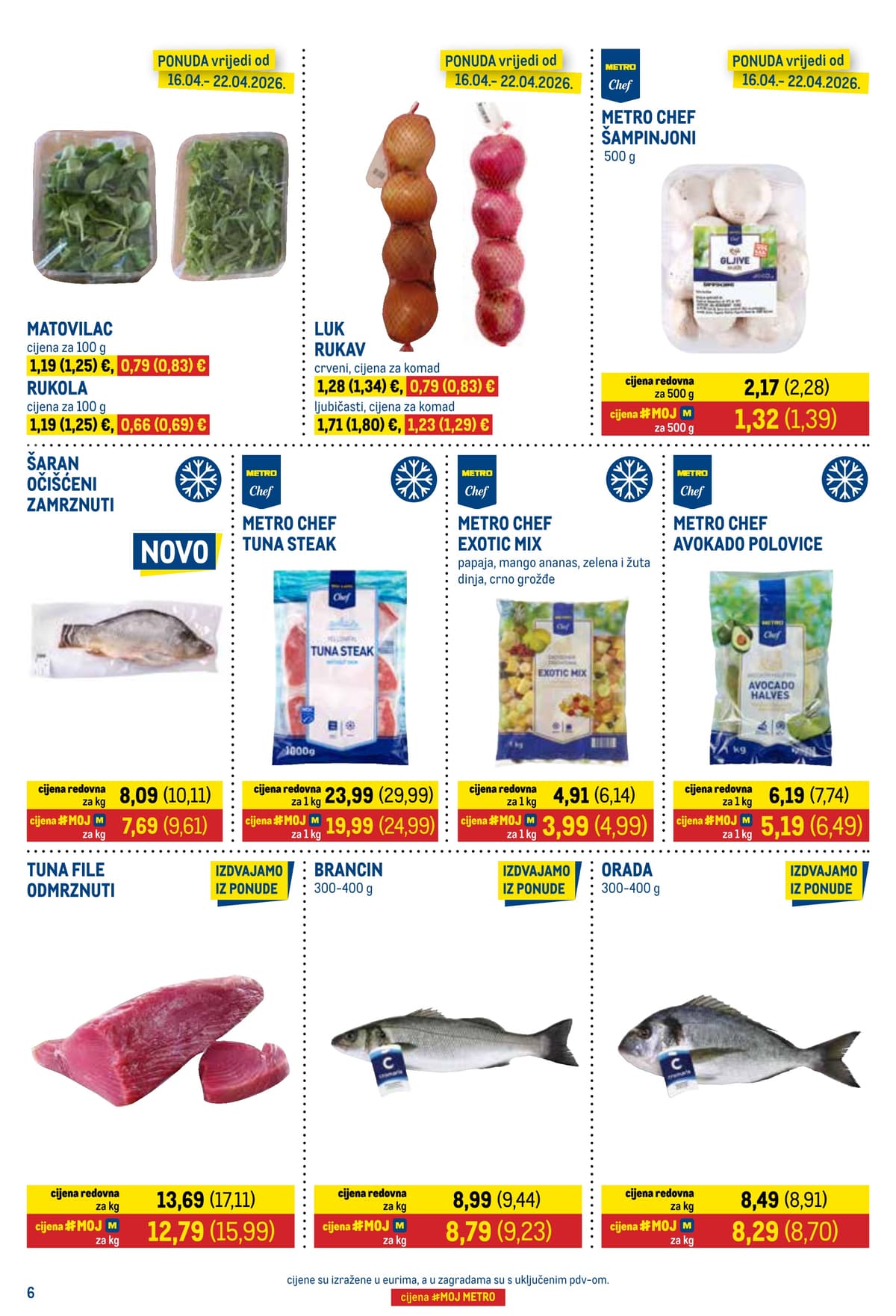 Stranica 6. Metro kataloga - Prehrana i Neprehrana