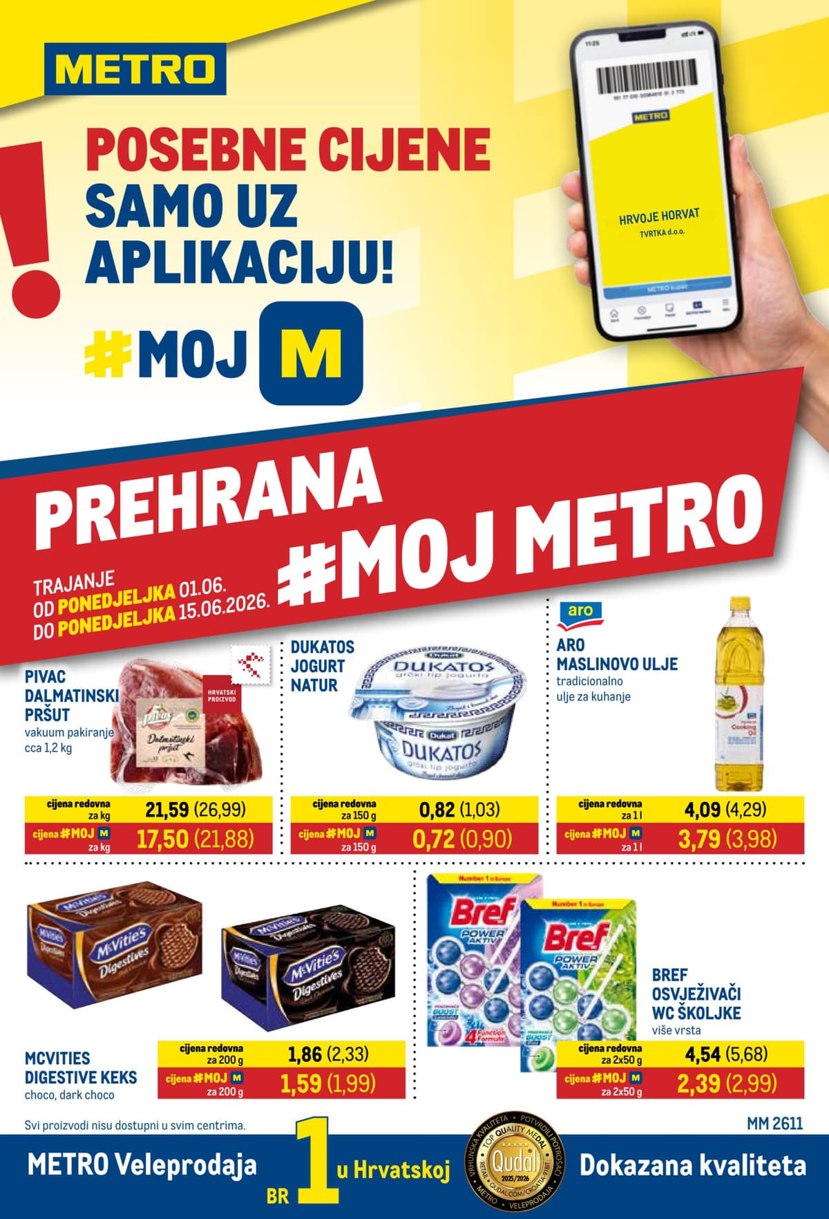 Stranica 1. Metro kataloga - Prehrana i Neprehrana