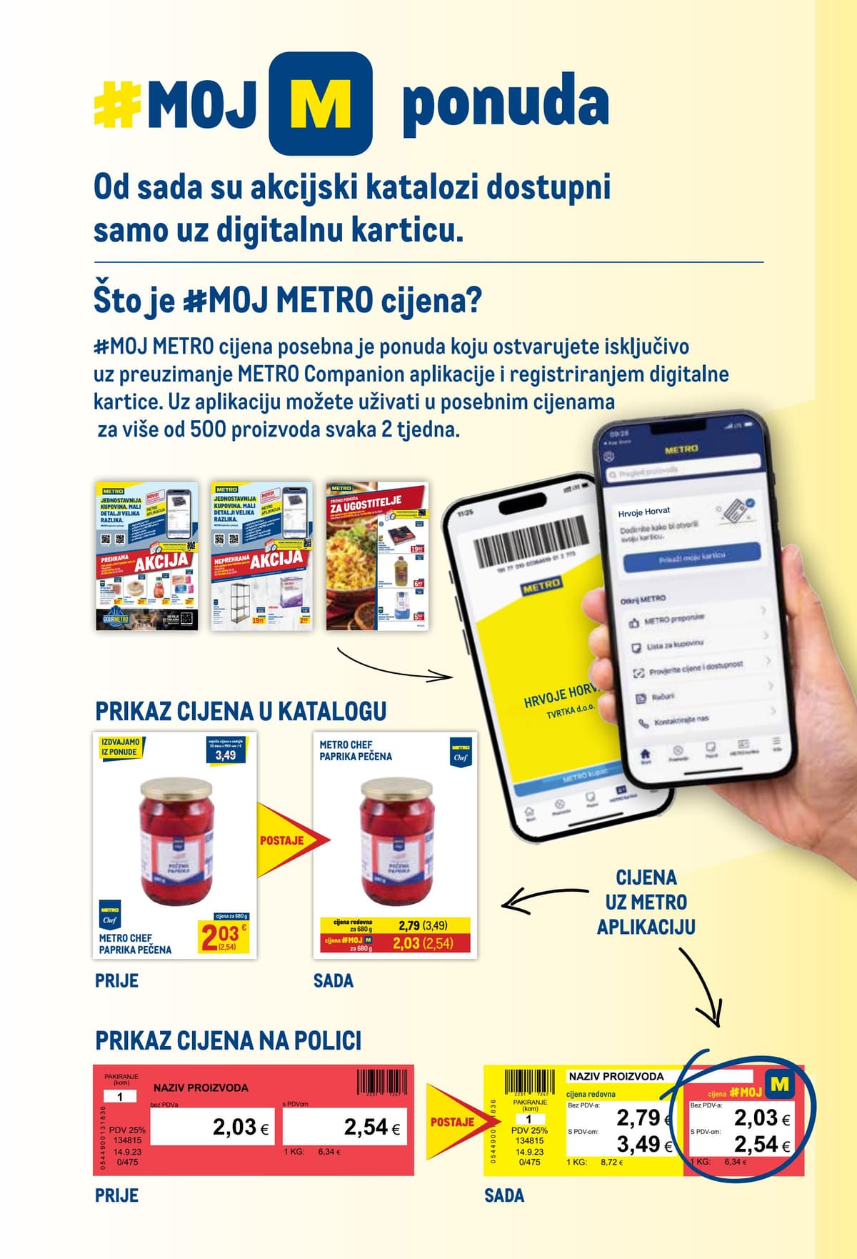 Stranica 2. Metro kataloga - Prehrana i neprehrana od 31.08.2026.