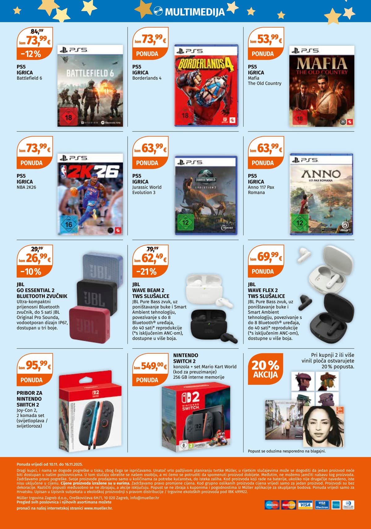 Stranica 12. Mueller kataloga - Ponuda igračaka