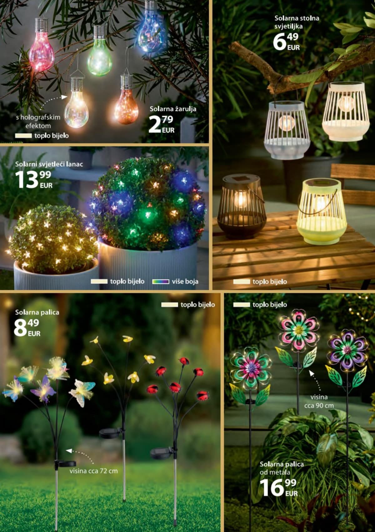 Stranica 2. NKD kataloga - Solarni Tjedan