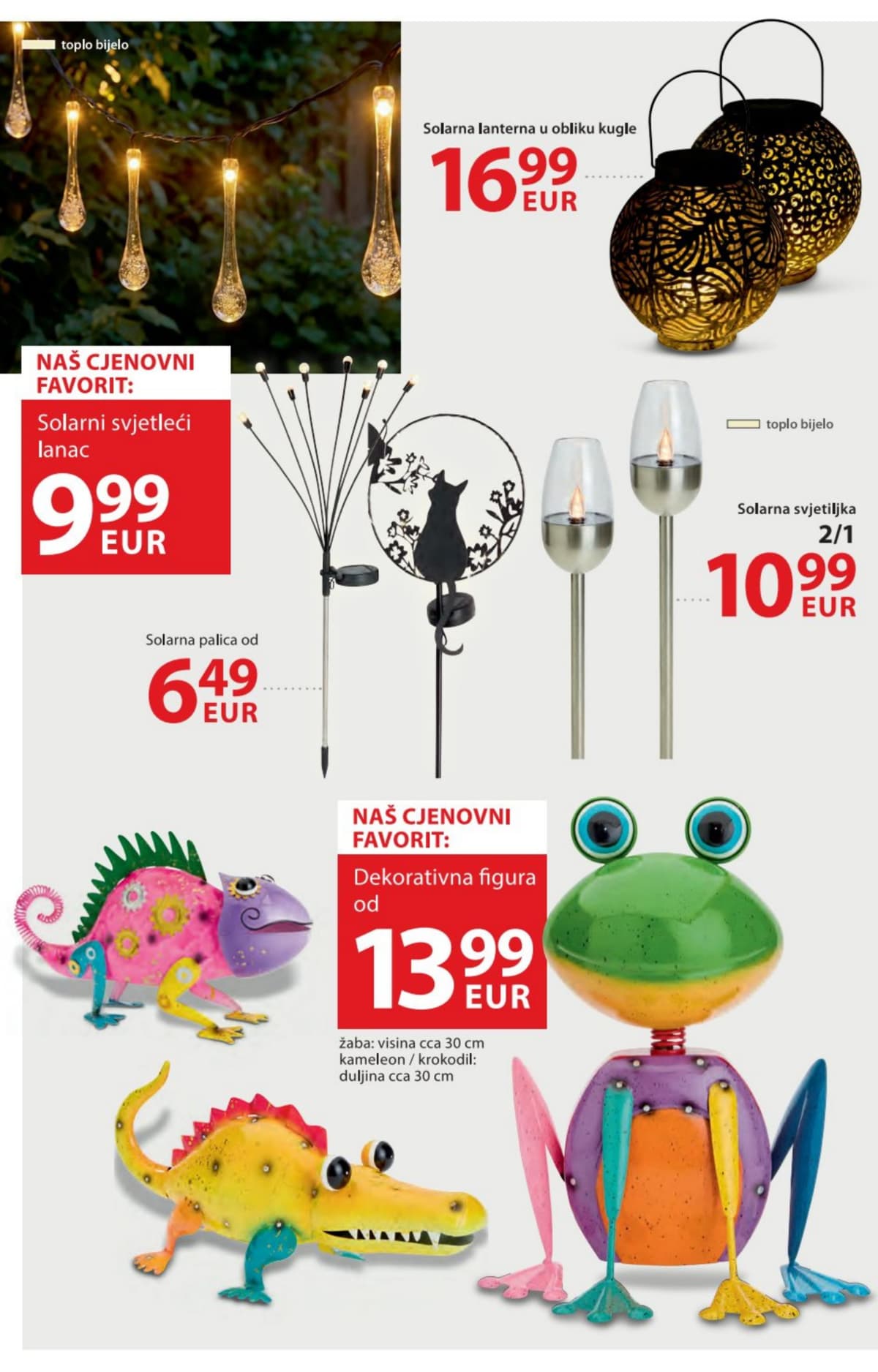 Stranica 10. NKD kataloga - Svibanj 2026.