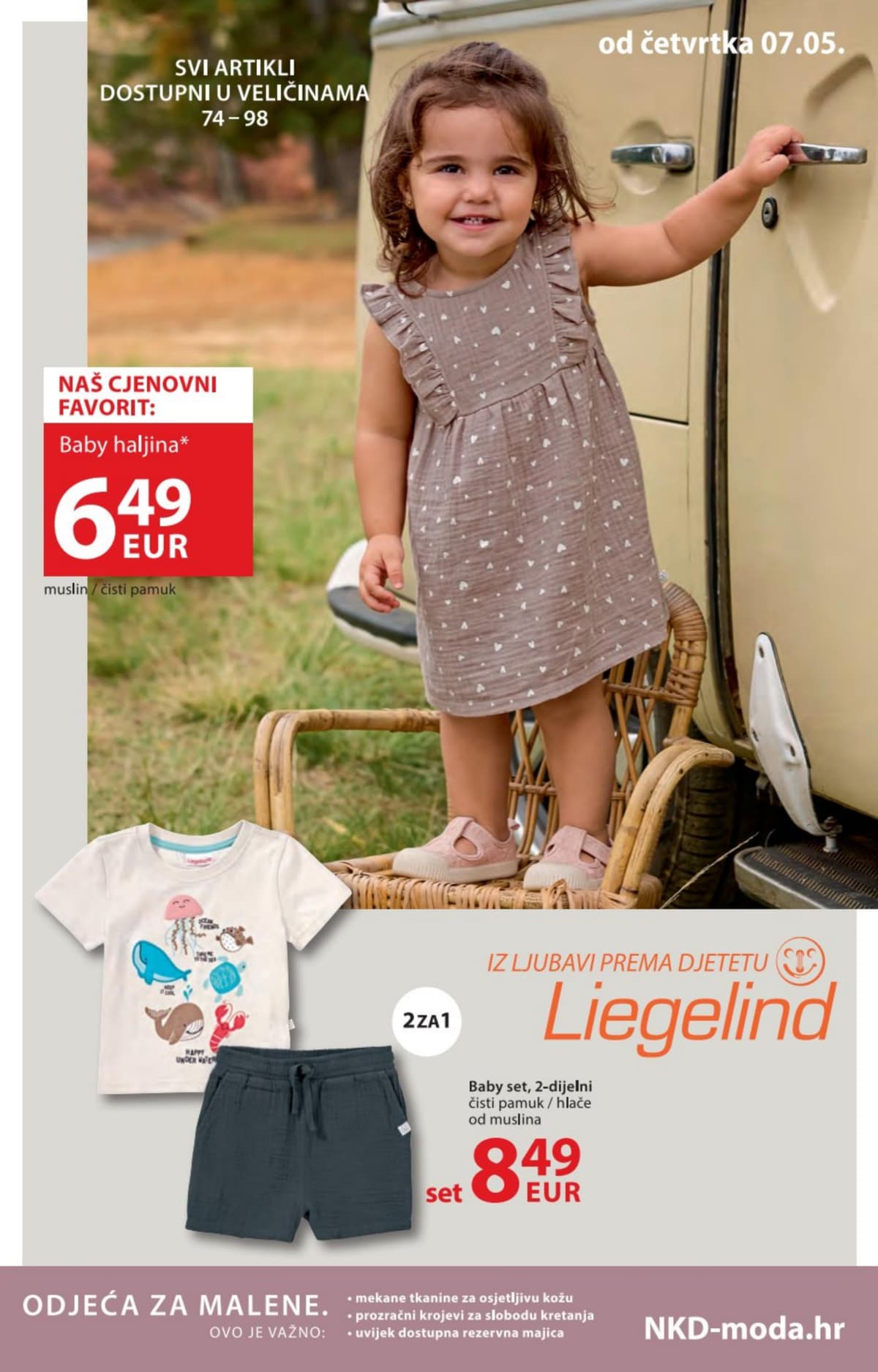 Stranica 7. NKD kataloga - Svibanj 2026.