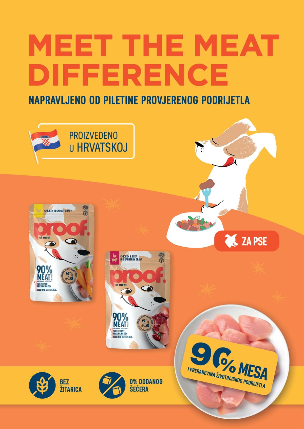 Stranica 19. Pet Centar kataloga - Srpanj 2026 od 30.06.2026