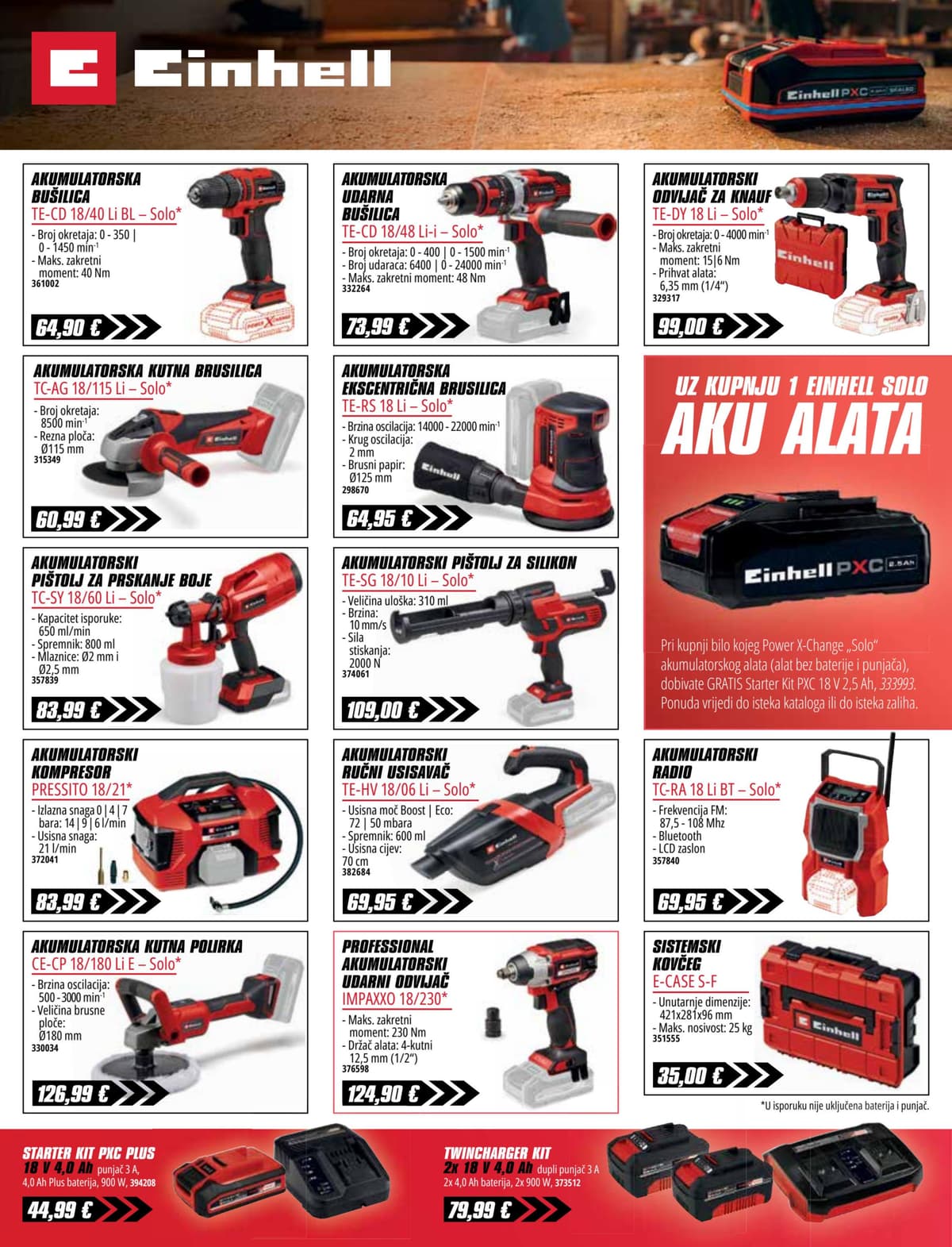 Stranica 24. Pevex kataloga - Travanj 2026