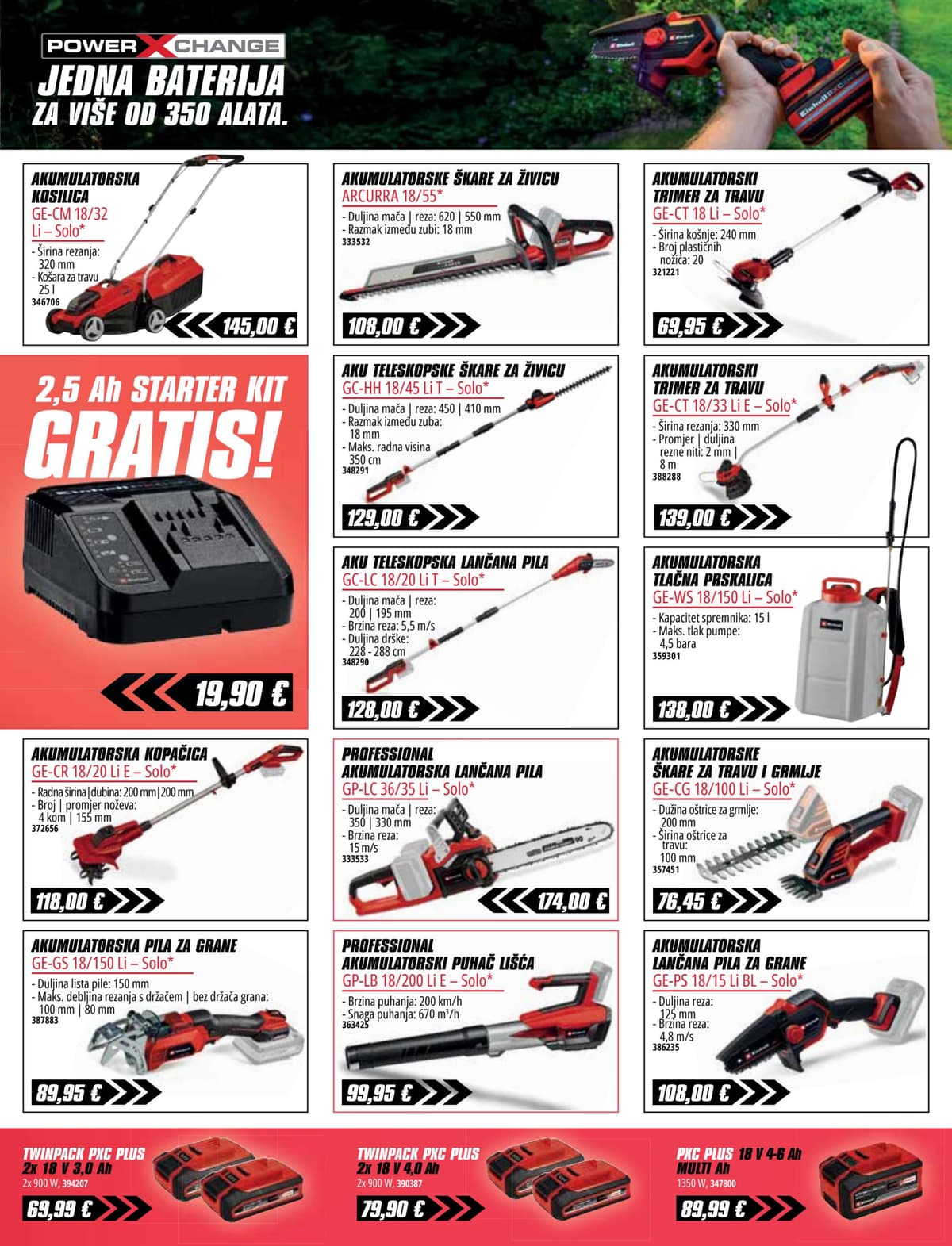 Stranica 25. Pevex kataloga - Travanj 2026 od 03.04.2026.