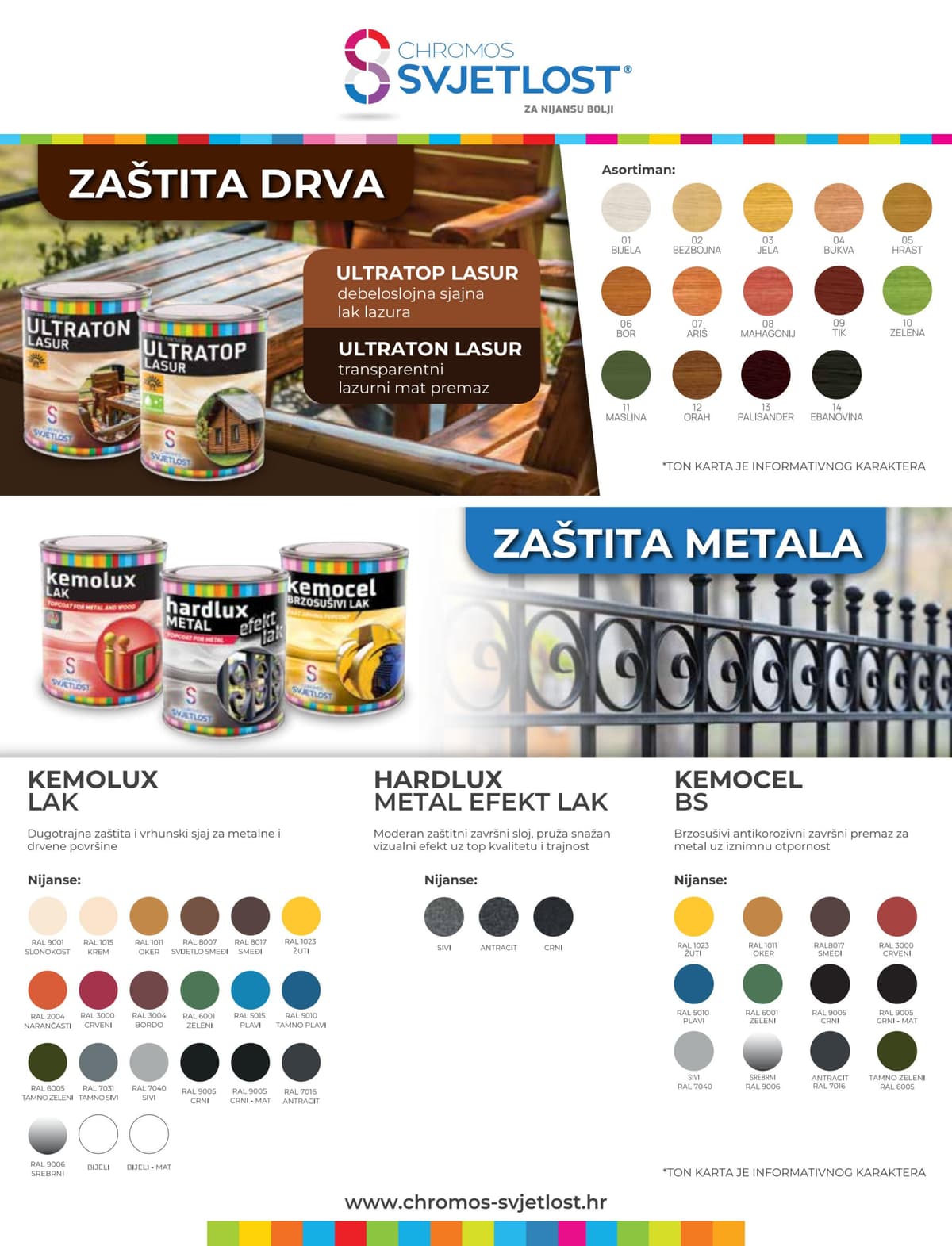 Stranica 28. Pevex kataloga - Travanj 2026 od 03.04.2026.