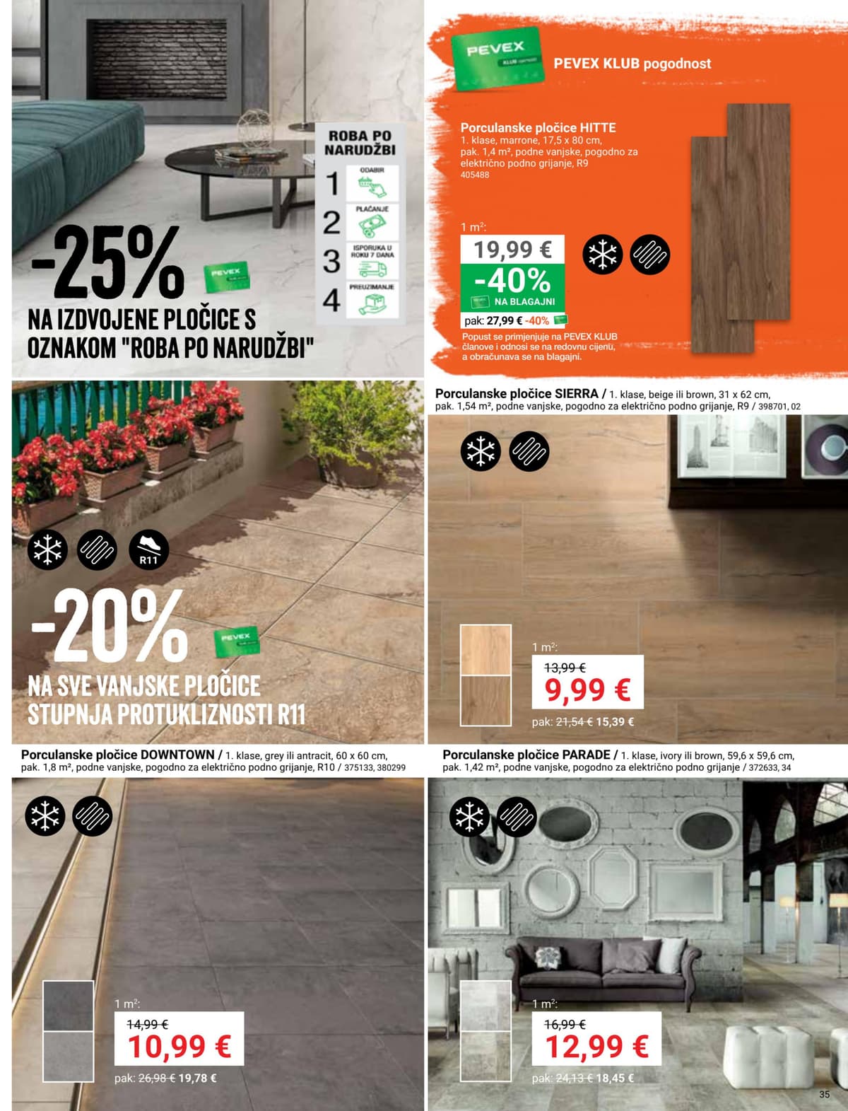 Stranica 35. Pevex kataloga - Travanj 2026