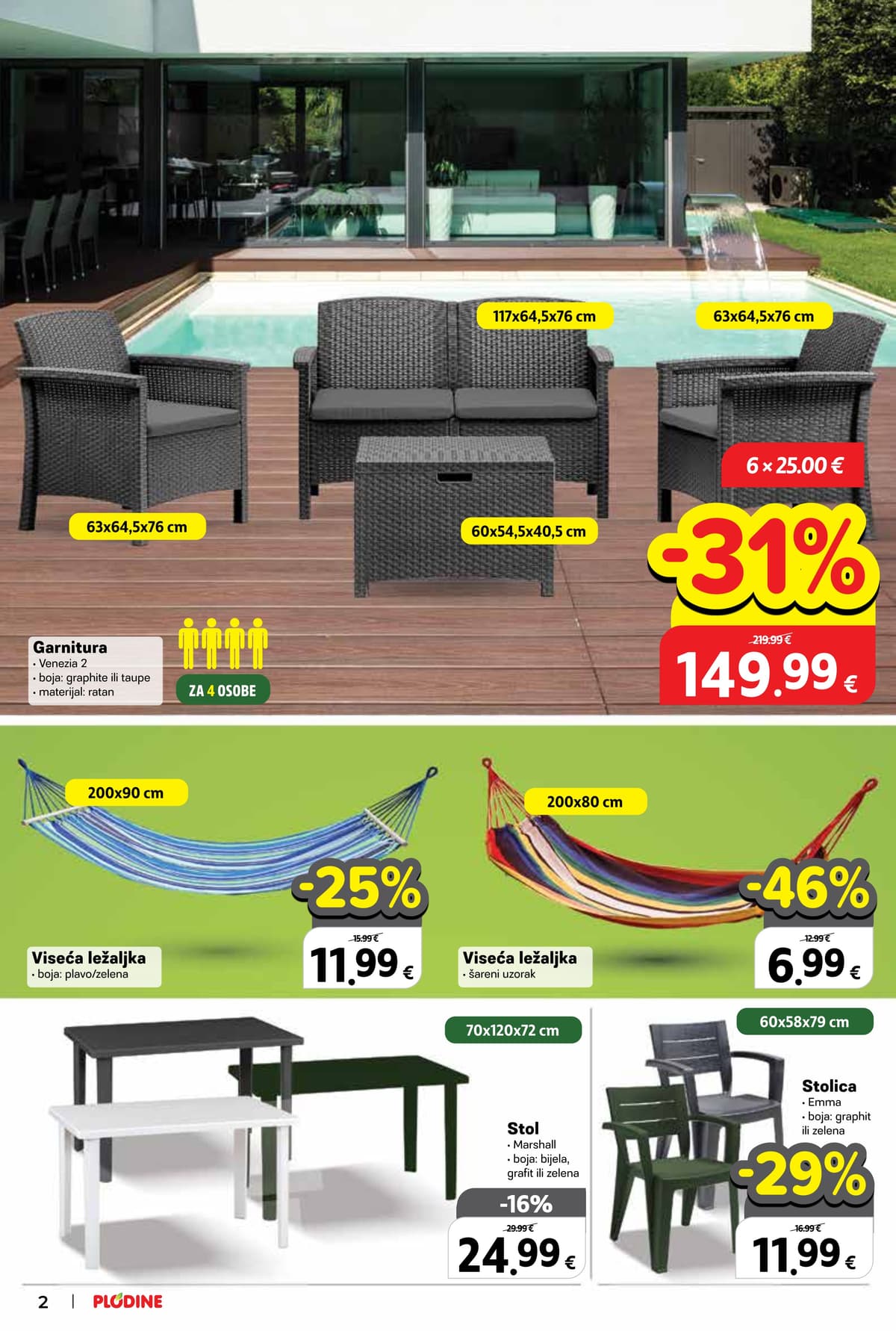 Stranica 2. Plodine kataloga - Vrt od 15.03.2026.