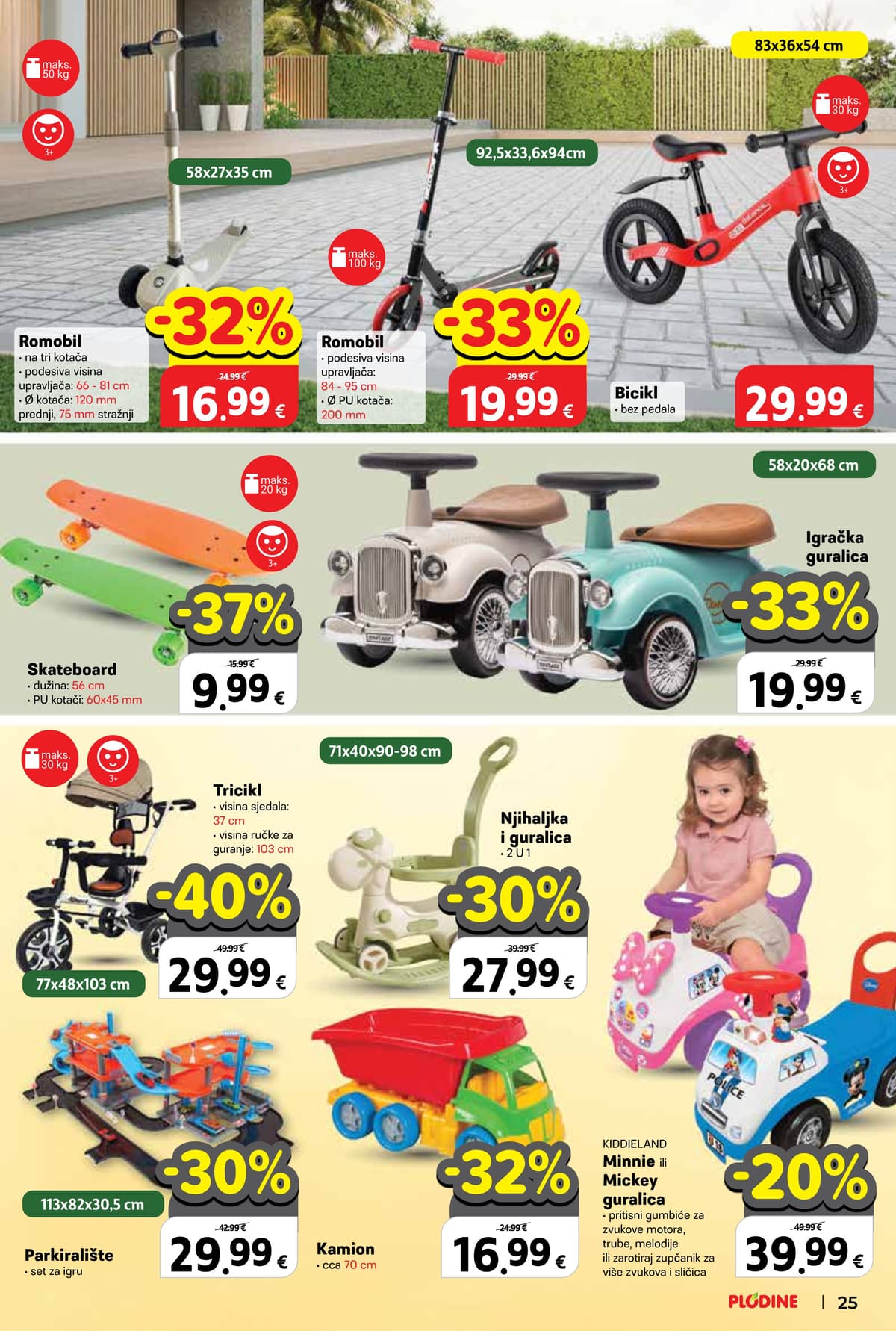 Stranica 25. Plodine kataloga - Vrt