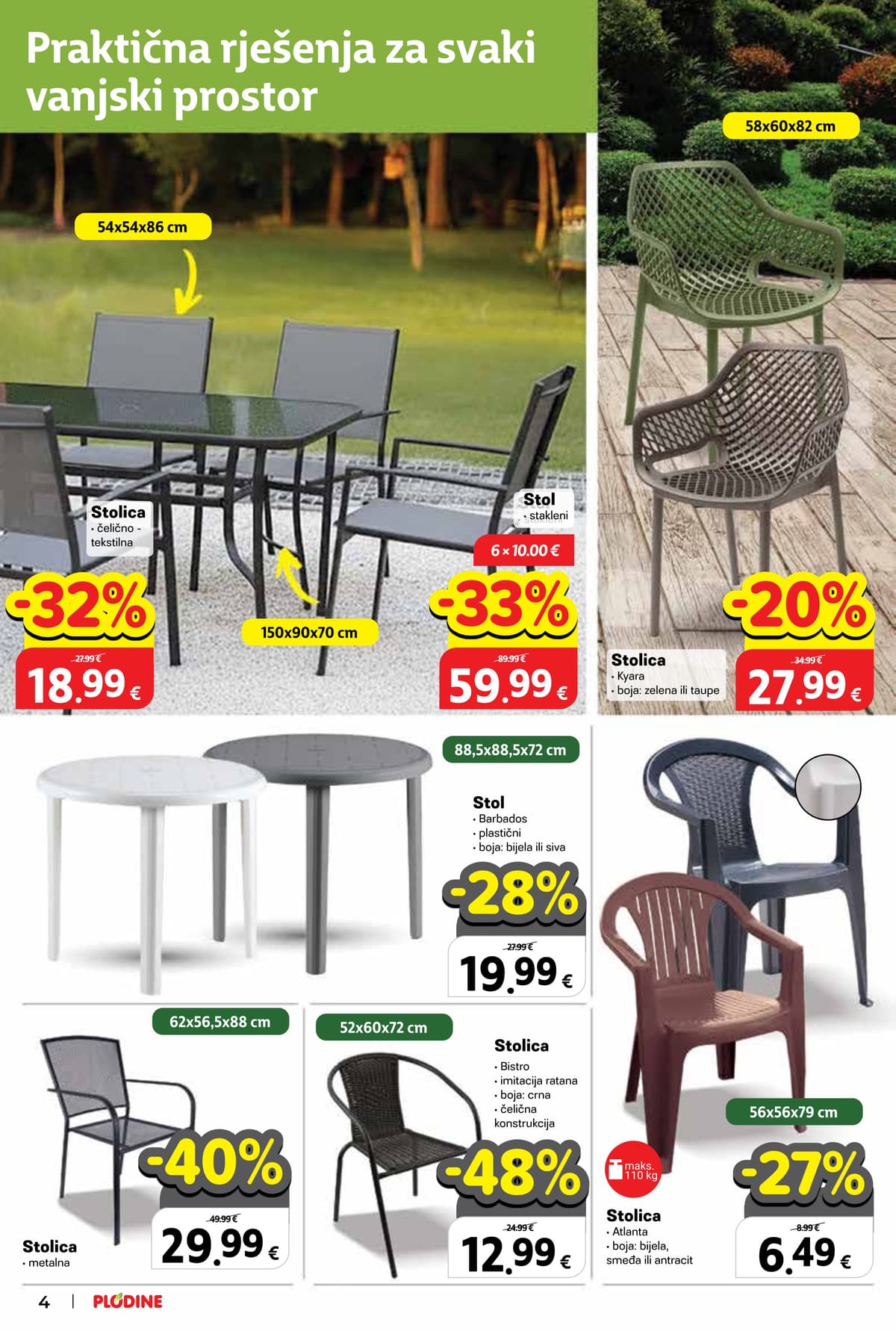 Stranica 4. Plodine kataloga - Vrt od 15.03.2026.