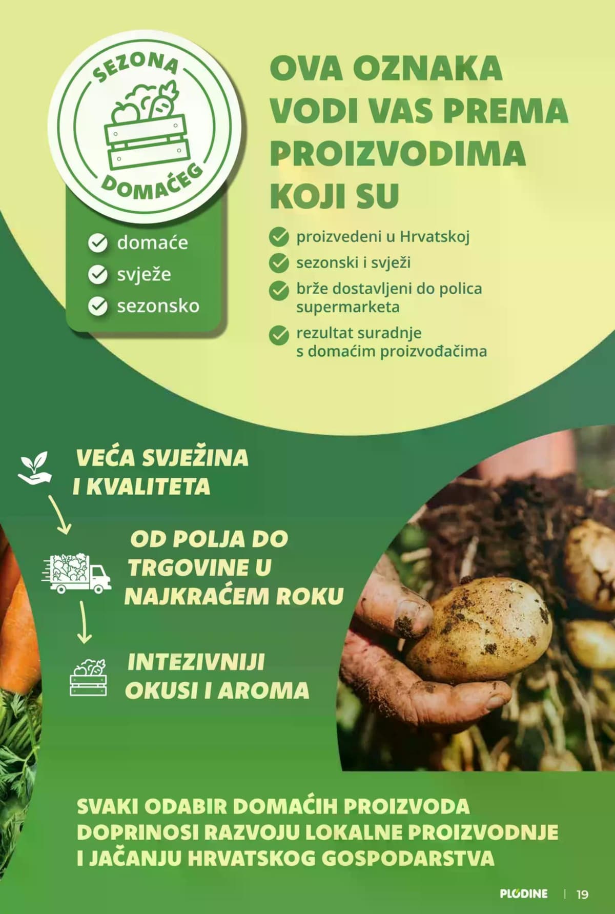 Stranica 19. Plodine kataloga - Tjedna Akcija od 24.05.2026.