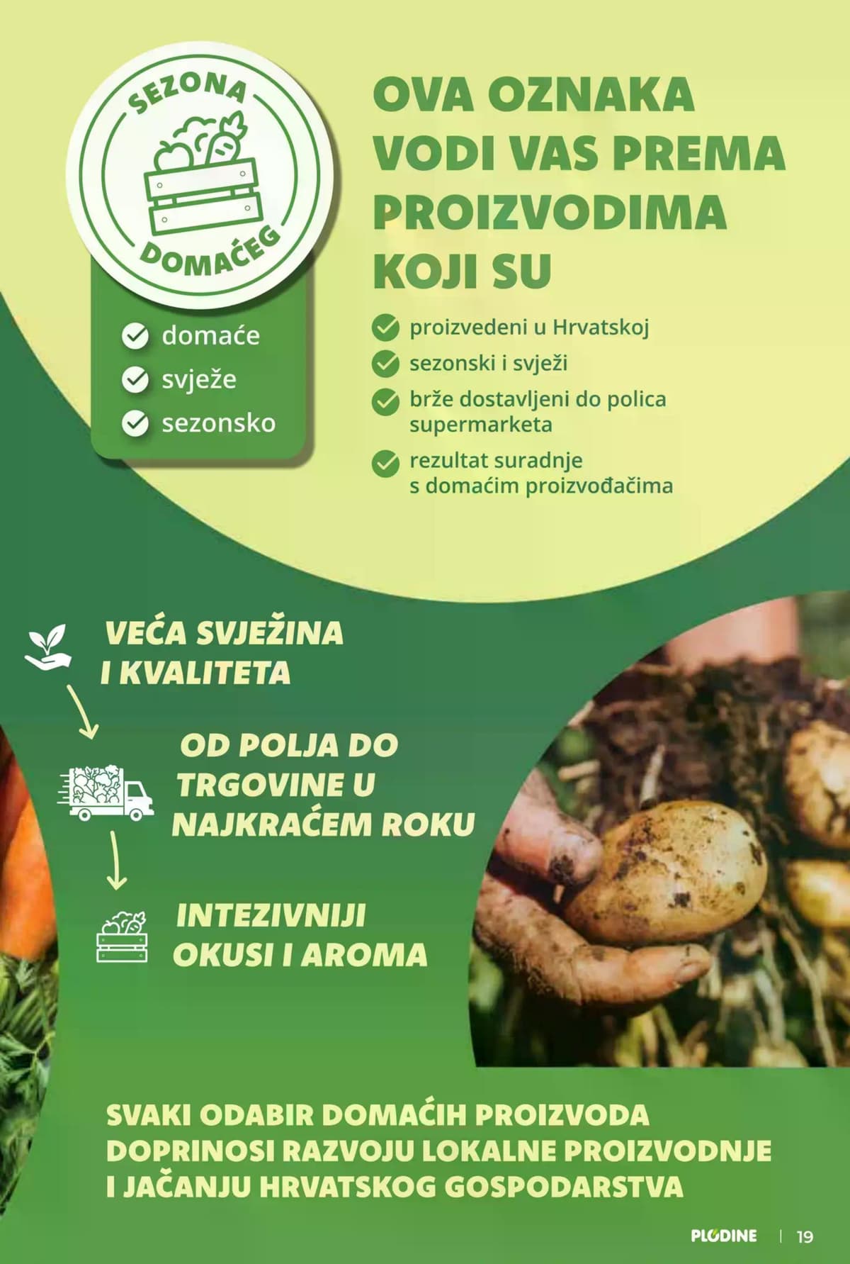 Stranica 19. Plodine kataloga - Tjedna Akcija od 02.08.2026.