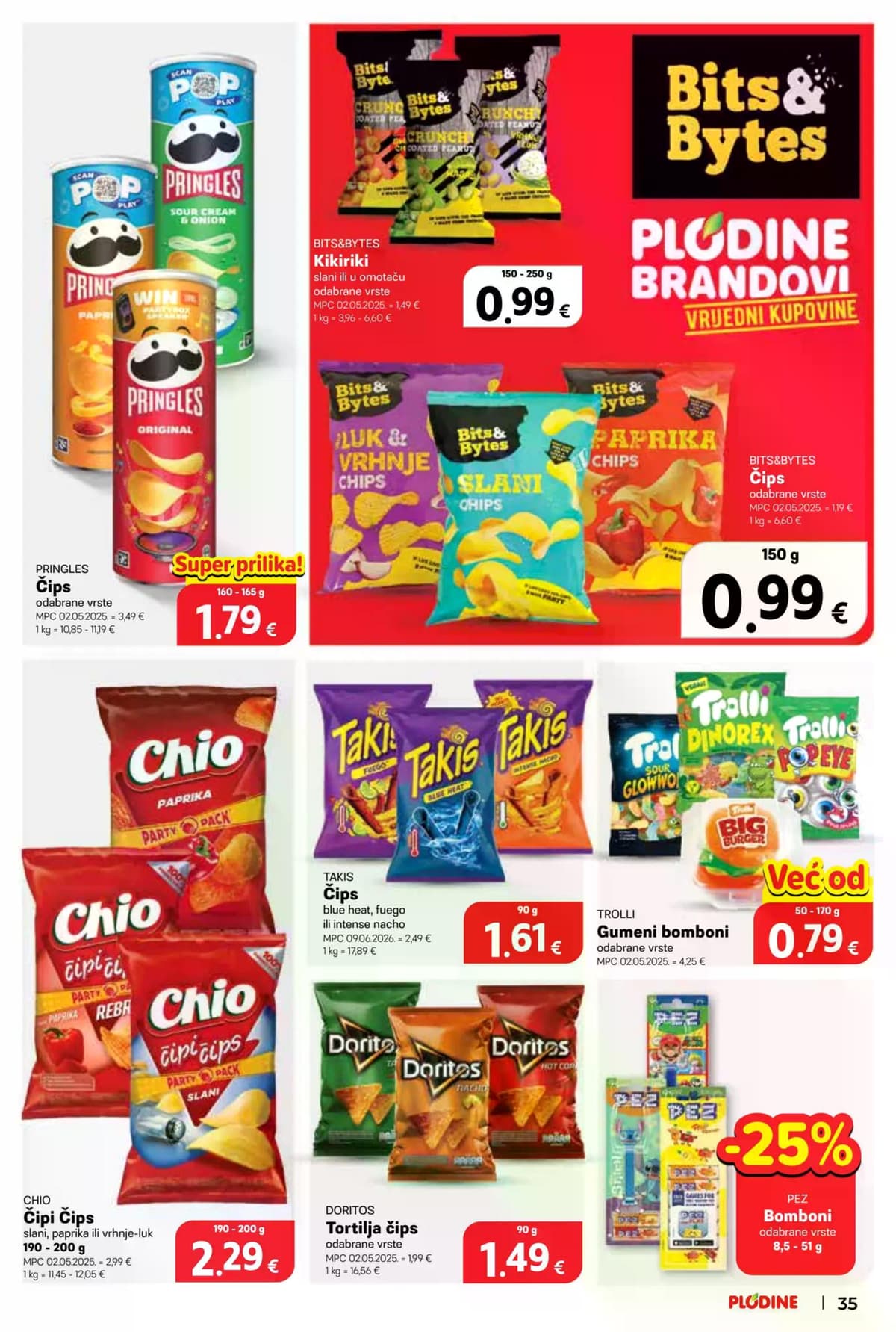 Stranica 35. Plodine kataloga - Tjedna Akcija od 02.08.2026.