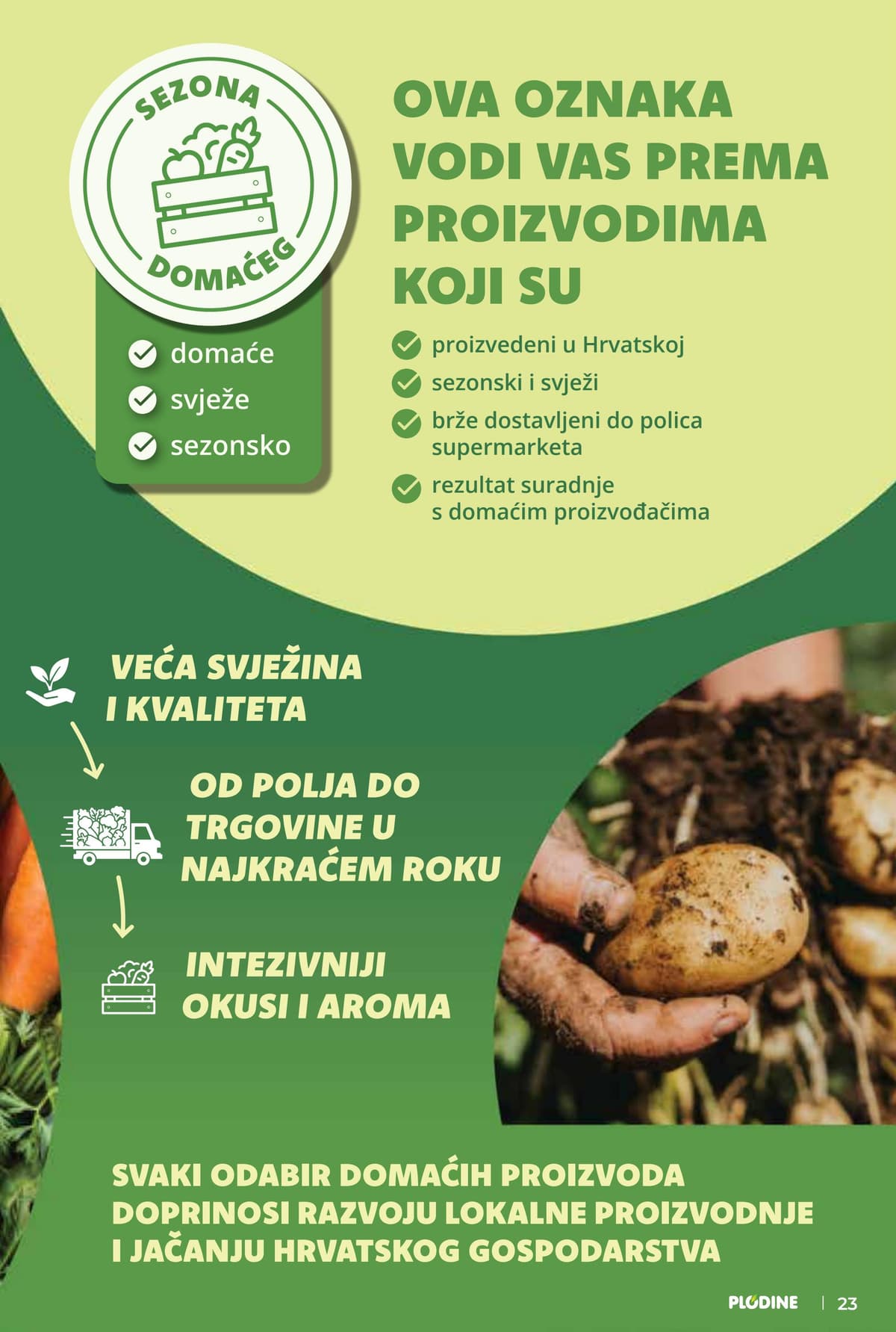 Stranica 23. Plodine kataloga - Tjedna Akcija od 12.08.2026.