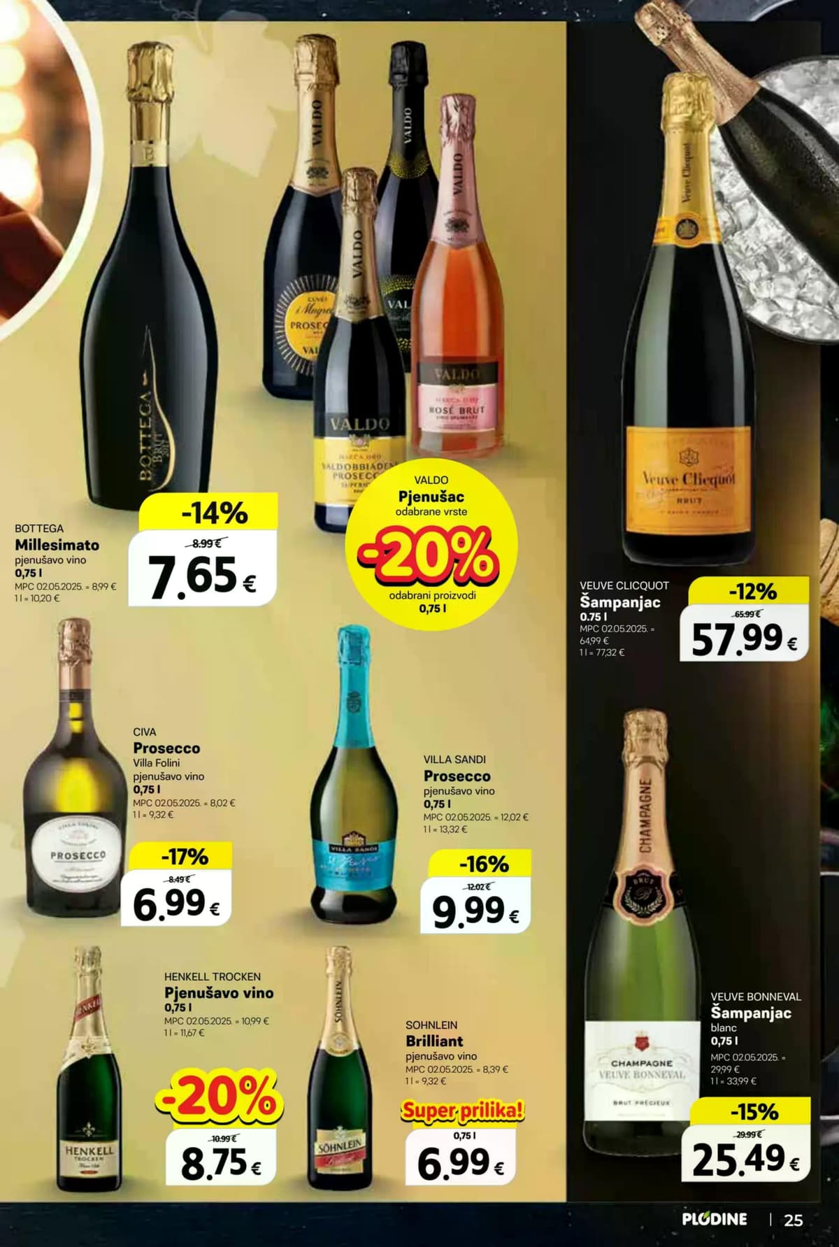 Stranica 25. Plodine kataloga - Vinski putopis