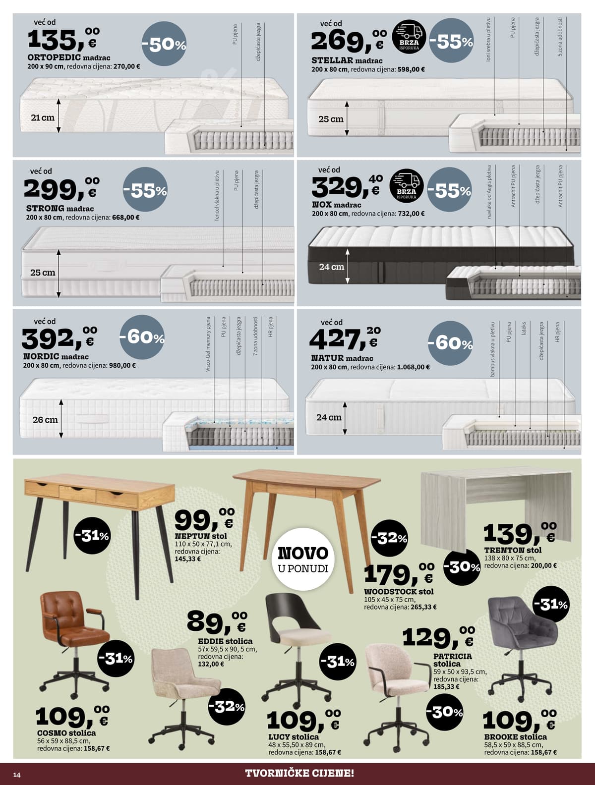 Stranica 14. Prima kataloga - Tvorničke cijene od 27.02.2026.