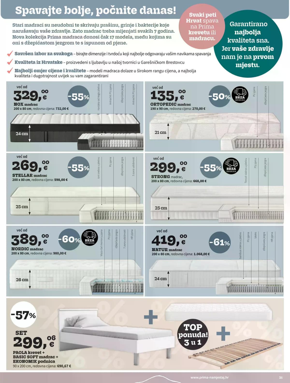 Stranica 21. Prima kataloga - Travanj 2026