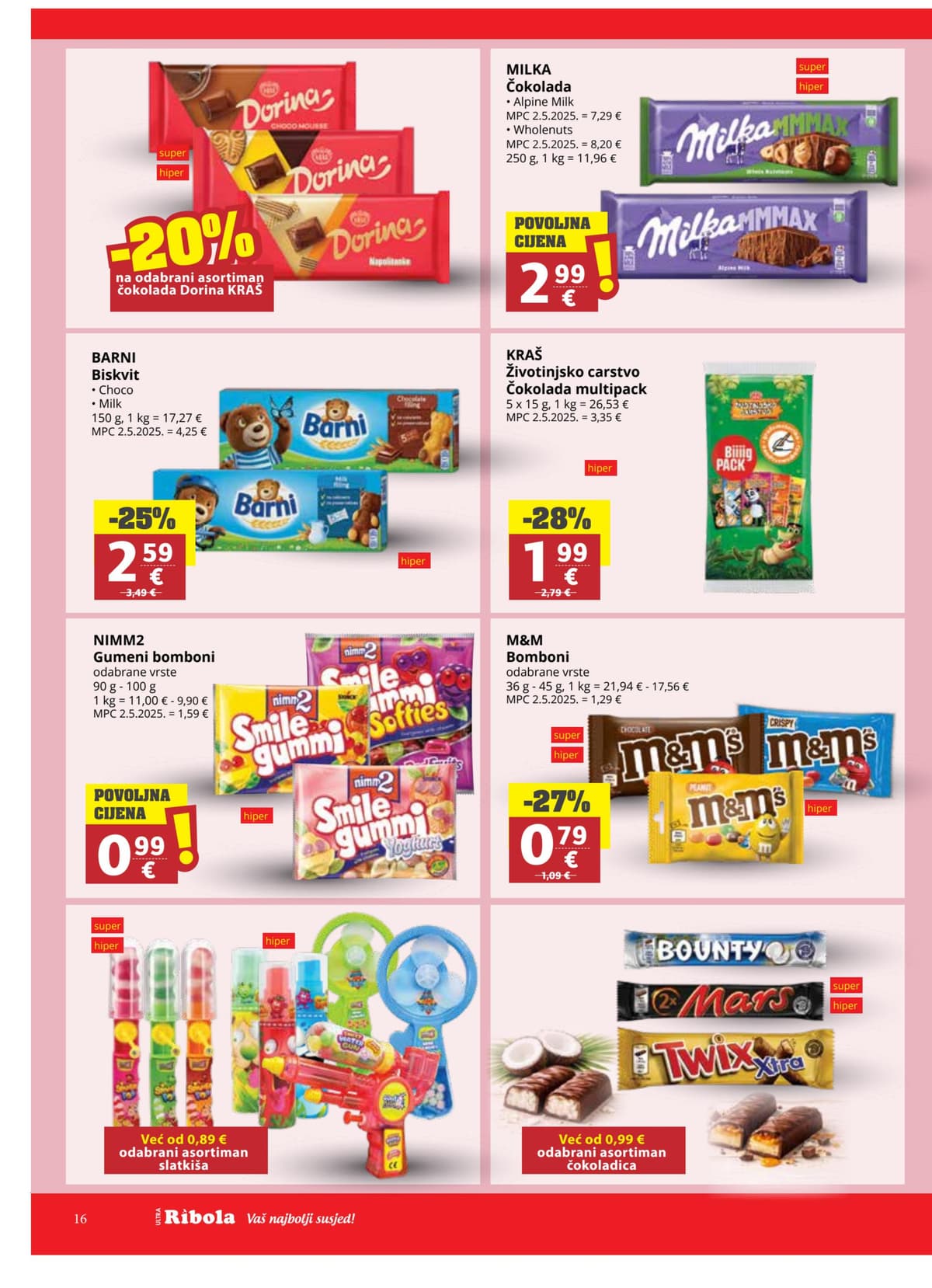 Stranica 16. Ribola kataloga - Tjedna Akcija