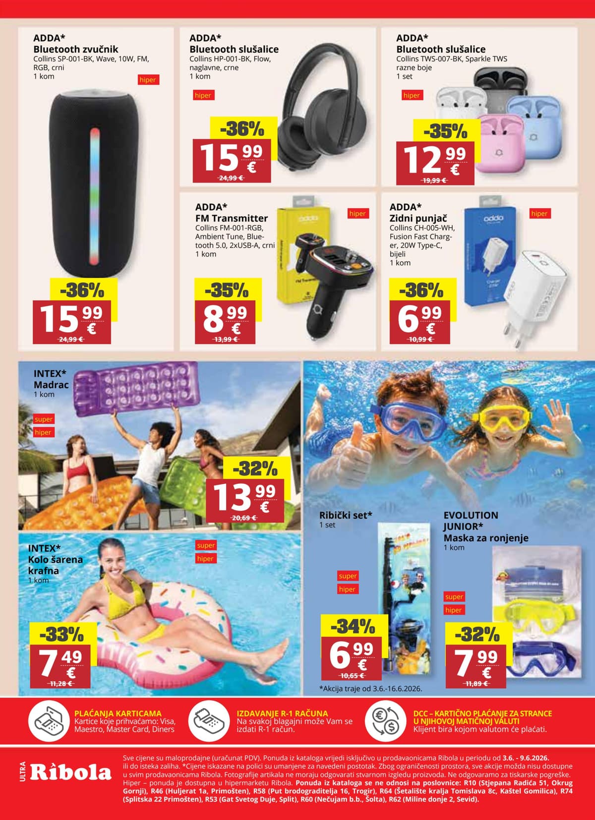 Stranica 24. Ribola kataloga - Tjedna Akcija