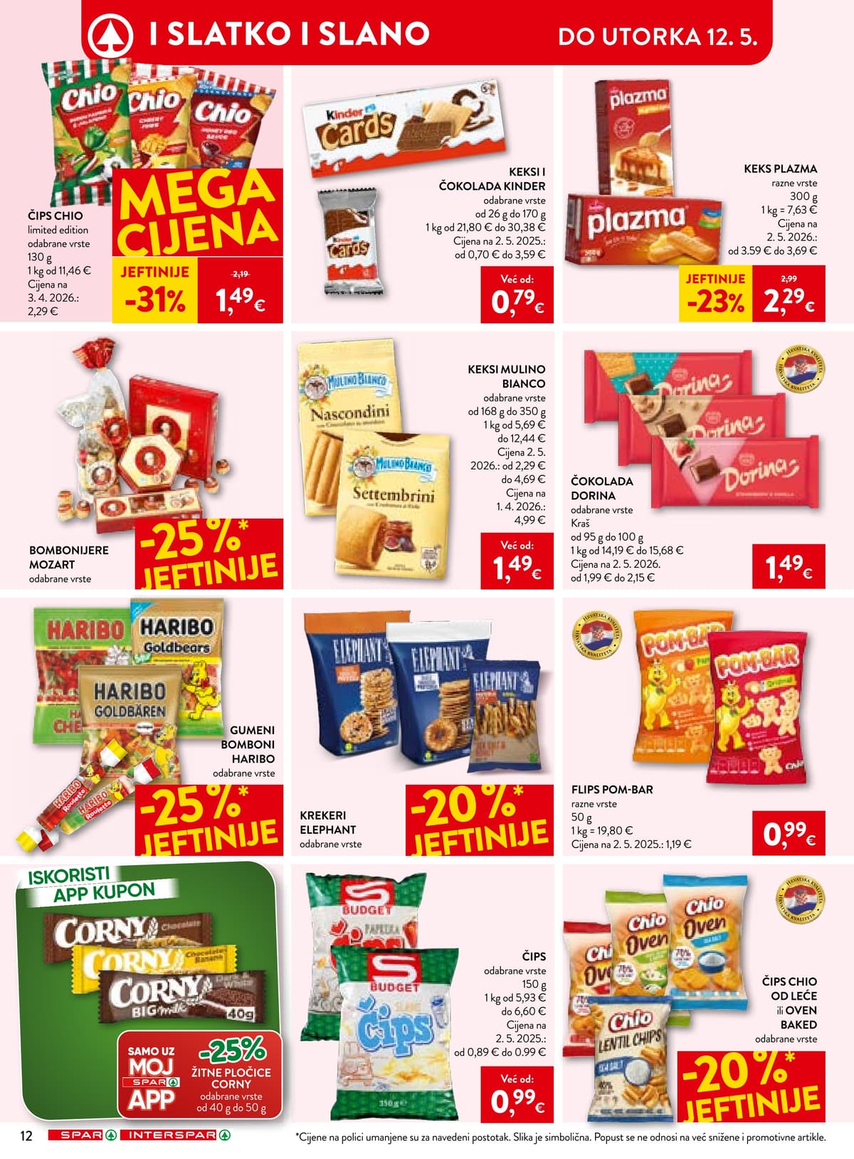 Stranica 15. Spar kataloga - Tjedna Akcija
