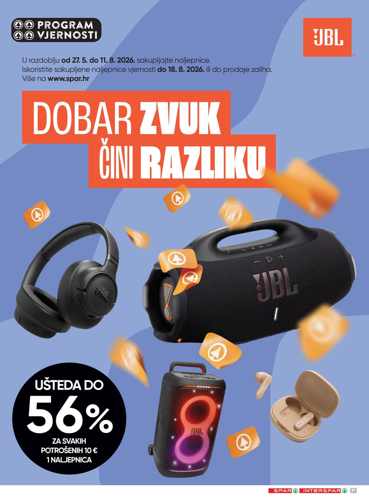 Stranica 15. Spar kataloga - Tjedna Akcija od 20.06.2026