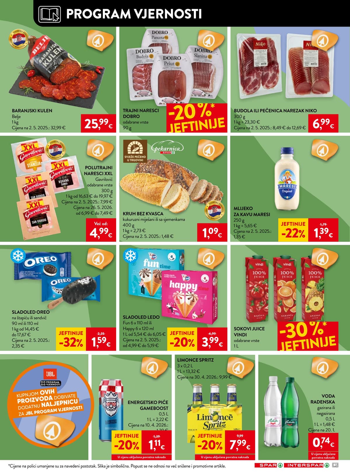 Stranica 16. Spar kataloga - Tjedna Akcija