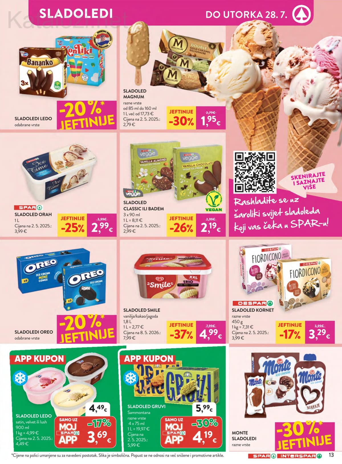 Stranica 21. Spar kataloga - Tjedna Akcija